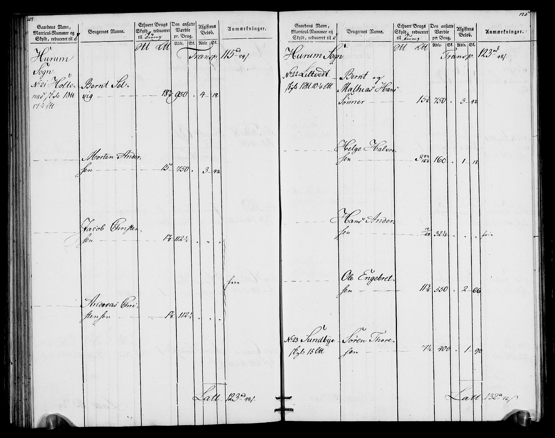 Rentekammeret inntil 1814, Realistisk ordnet avdeling, AV/RA-EA-4070/N/Ne/Nea/L0066: Buskerud fogderi. Oppebørselsregister for Lier, Røyken og Hurum prestegjeld, 1803-1804, p. 66
