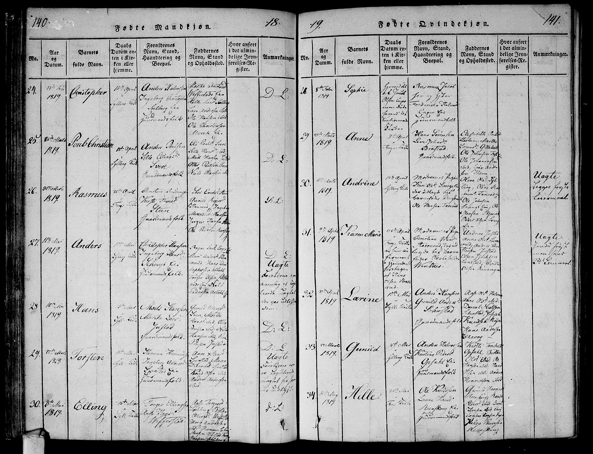 Lier kirkebøker, AV/SAKO-A-230/F/Fa/L0008: Parish register (official) no. I 8, 1813-1825, p. 140-141