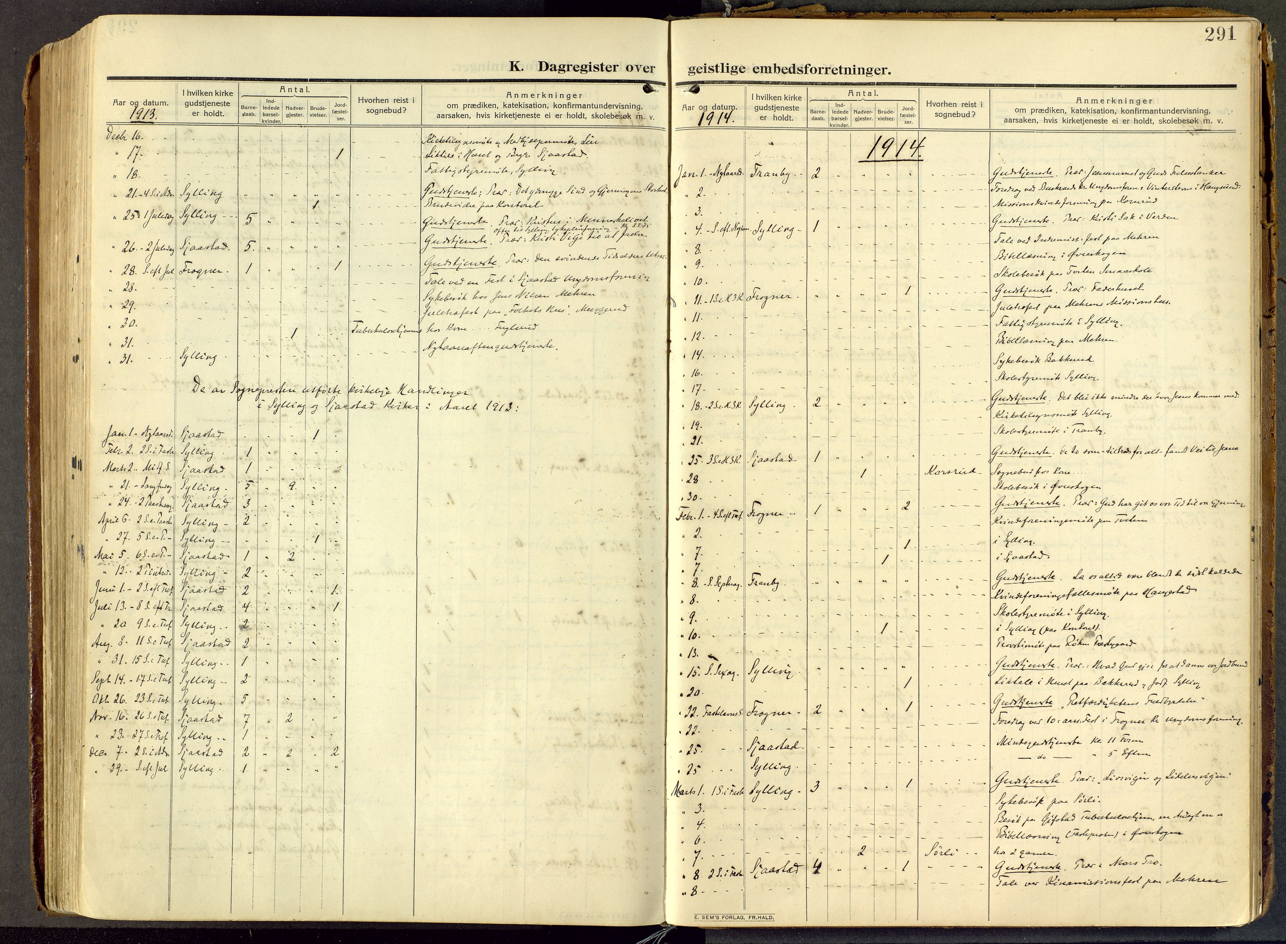 Parish register (official) no. III 1, 1910-1936, p. 291