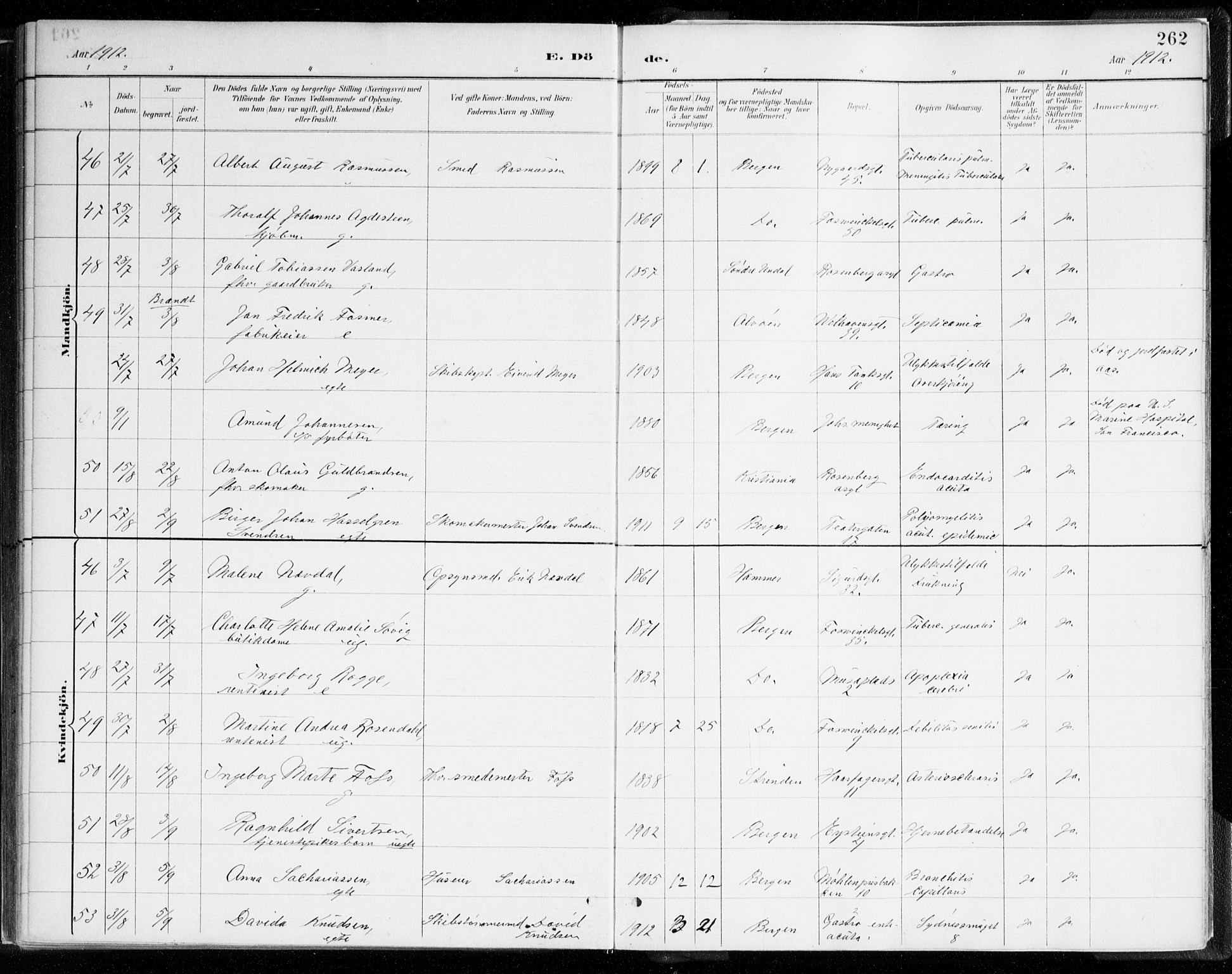 Johanneskirken sokneprestembete, AV/SAB-A-76001/H/Haa/L0019: Parish register (official) no. E 1, 1885-1915, p. 262