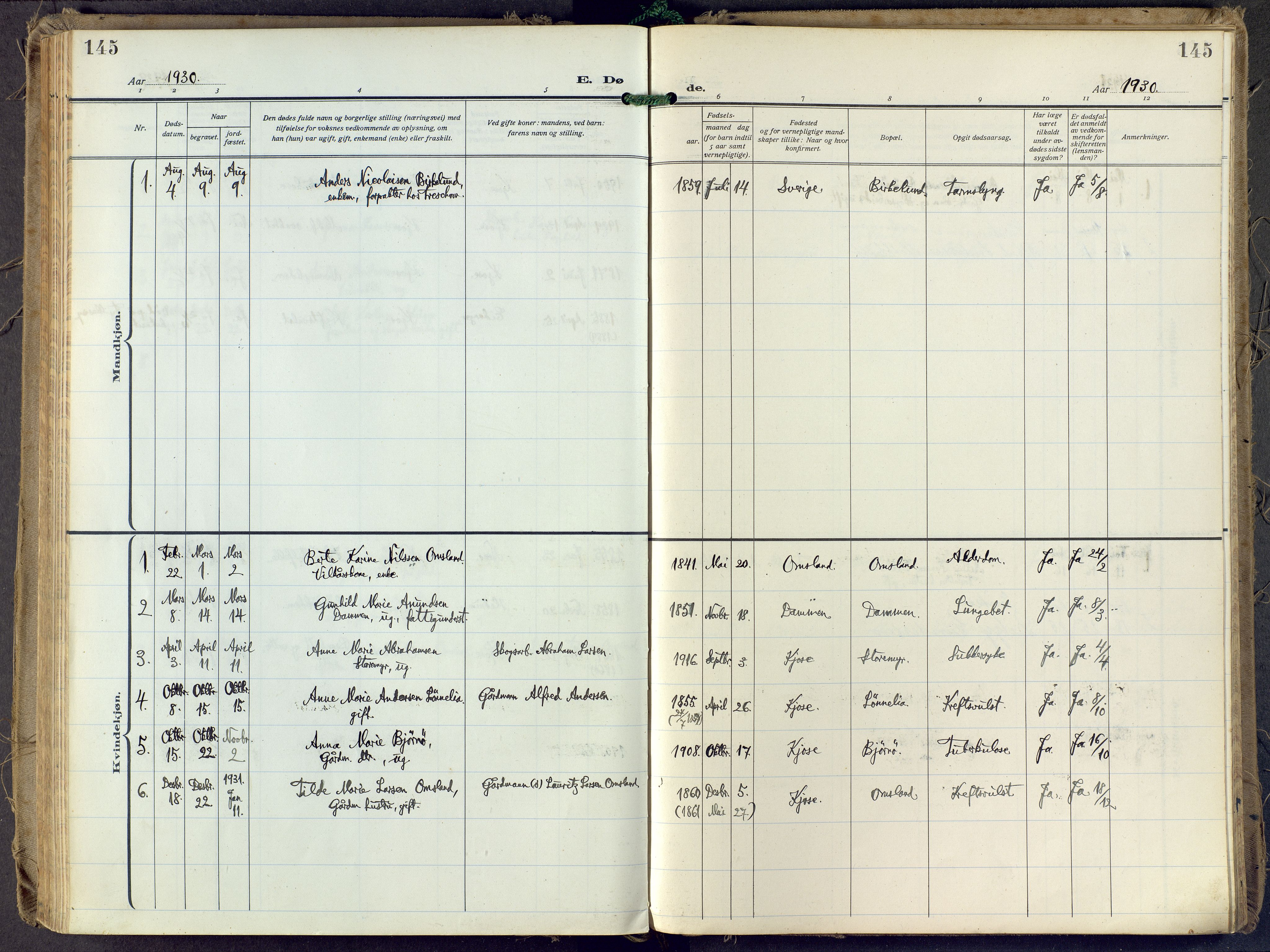 Brunlanes kirkebøker, SAKO/A-342/F/Fd/L0002: Parish register (official) no. IV 2, 1918-1958, p. 145