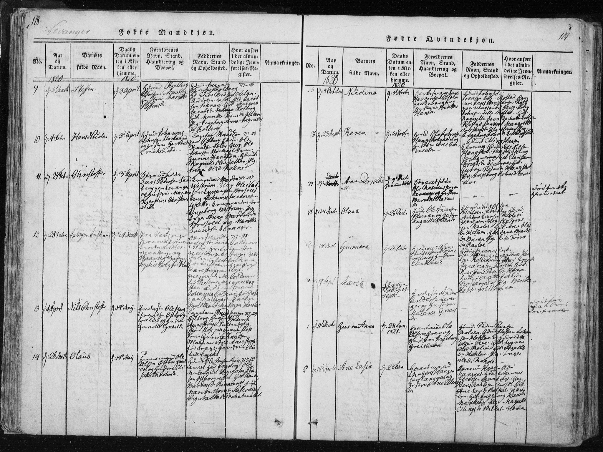 Ministerialprotokoller, klokkerbøker og fødselsregistre - Nord-Trøndelag, SAT/A-1458/717/L0148: Parish register (official) no. 717A04 /2, 1816-1825, p. 118-119