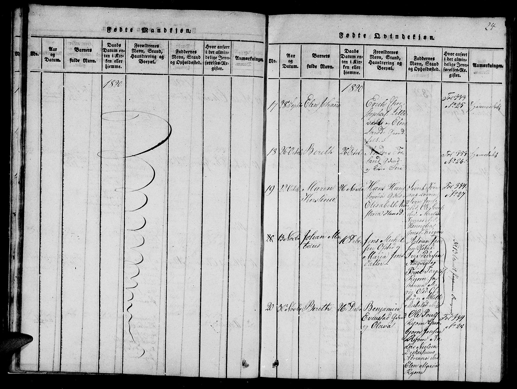 Ministerialprotokoller, klokkerbøker og fødselsregistre - Nord-Trøndelag, SAT/A-1458/784/L0667: Parish register (official) no. 784A03 /1, 1816-1829, p. 24