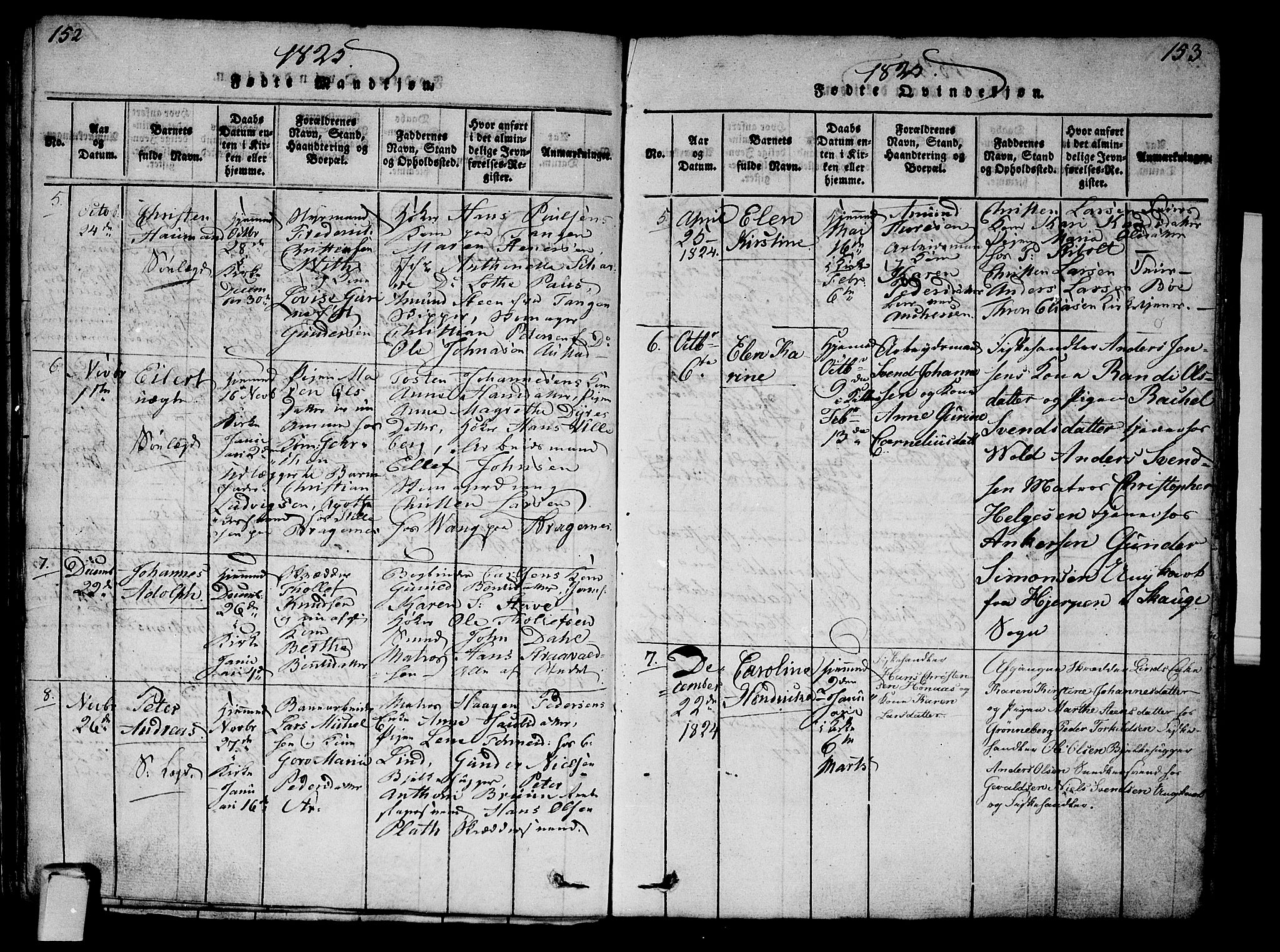 Strømsø kirkebøker, AV/SAKO-A-246/G/Ga/L0001: Parish register (copy) no. 1, 1815-1829, p. 152-153