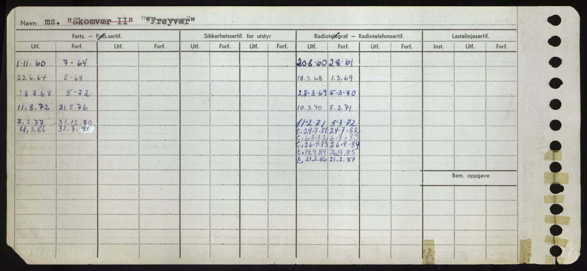 Sjøfartsdirektoratet med forløpere, Skipsmålingen, AV/RA-S-1627/H/Hd/L0011: Fartøy, Fla-Får, p. 588