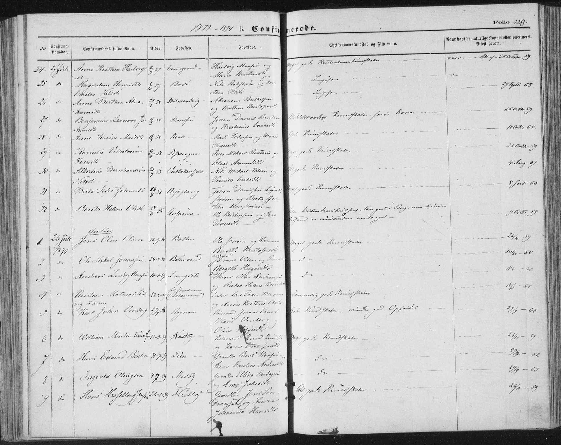 Ministerialprotokoller, klokkerbøker og fødselsregistre - Nordland, SAT/A-1459/847/L0668: Parish register (official) no. 847A08, 1872-1886, p. 129