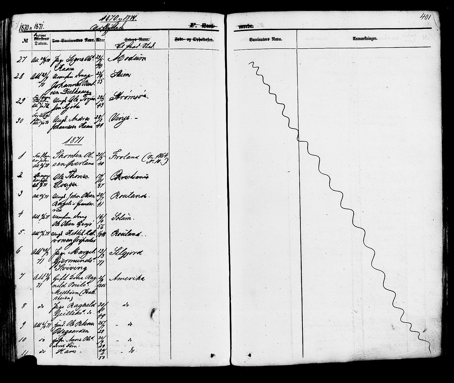 Hjartdal kirkebøker, SAKO/A-270/F/Fa/L0009: Parish register (official) no. I 9, 1860-1879, p. 401