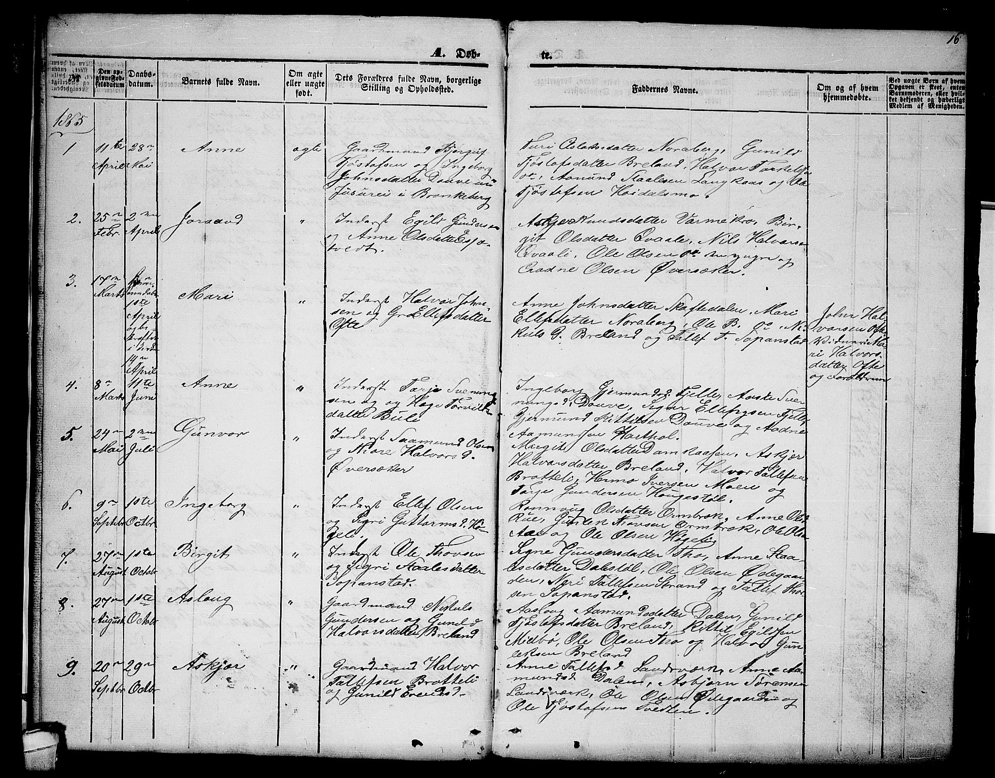 Lårdal kirkebøker, SAKO/A-284/G/Gc/L0002: Parish register (copy) no. III 2, 1852-1877, p. 16