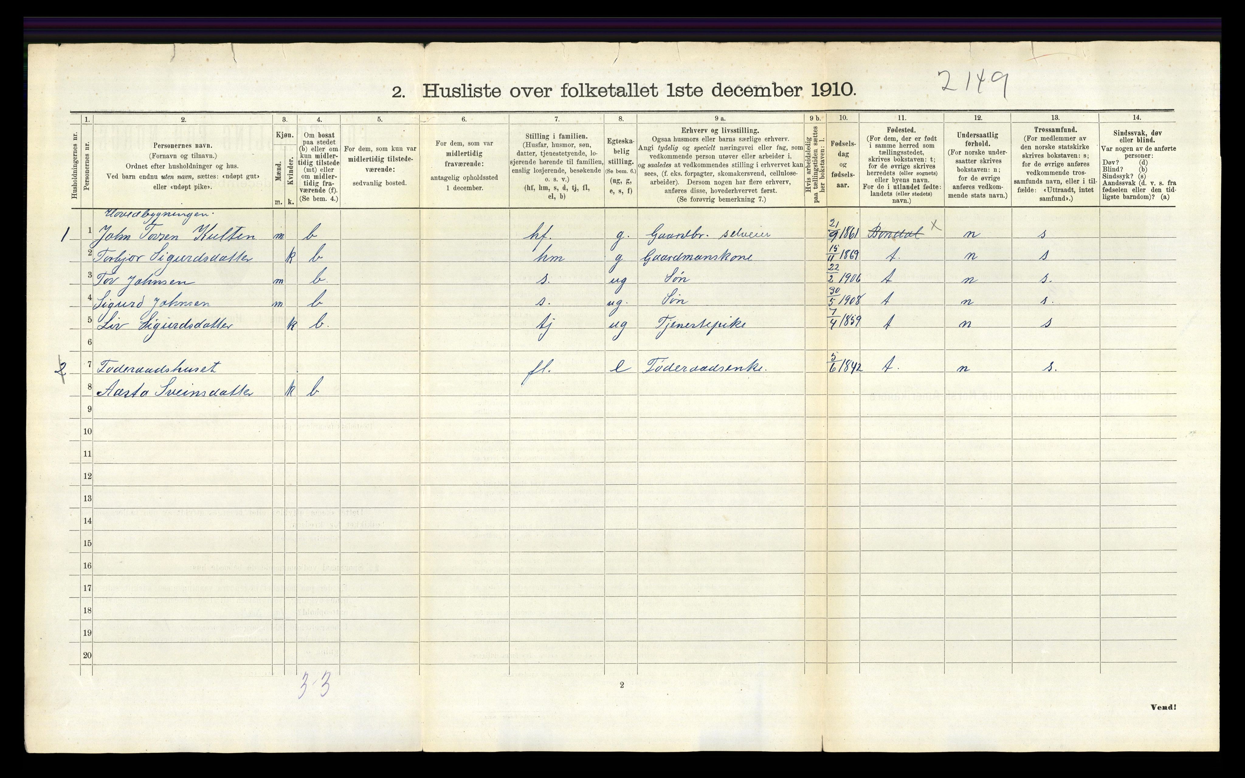 RA, 1910 census for Hjartdal, 1910, p. 869