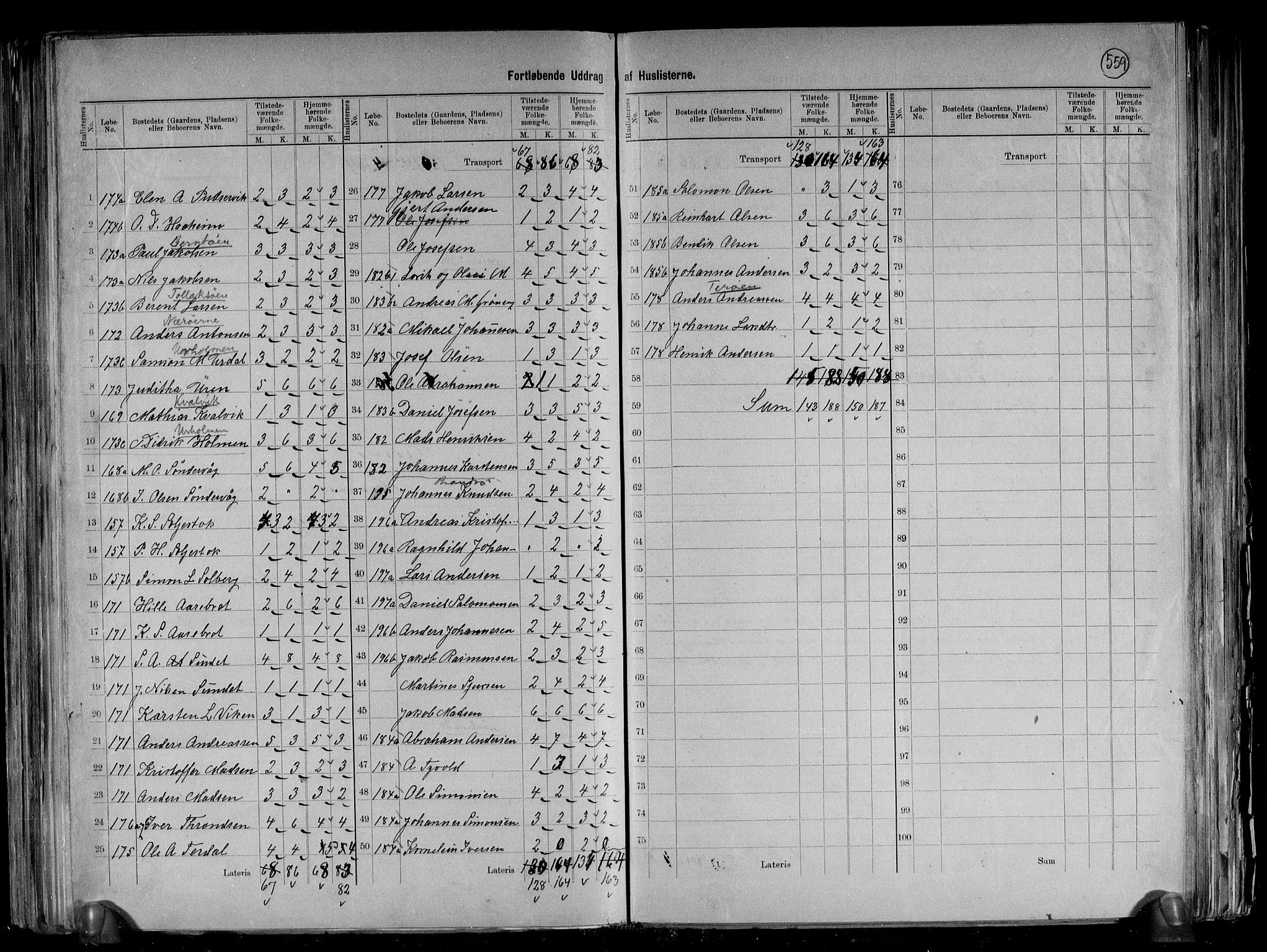 RA, 1891 census for 1437 Kinn, 1891, p. 7