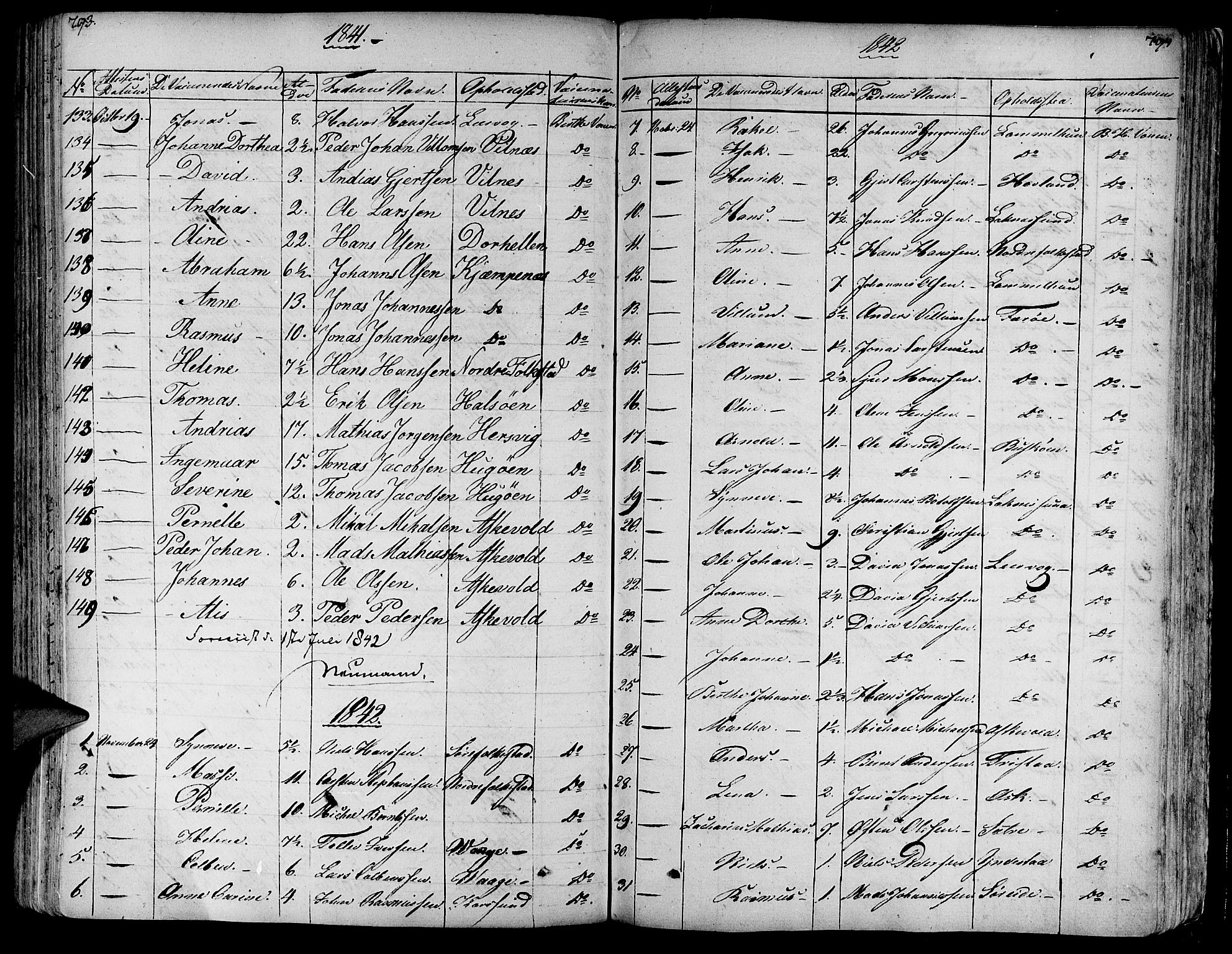 Askvoll sokneprestembete, AV/SAB-A-79501/H/Haa/Haaa/L0010: Parish register (official) no. A 10, 1821-1844, p. 793-794