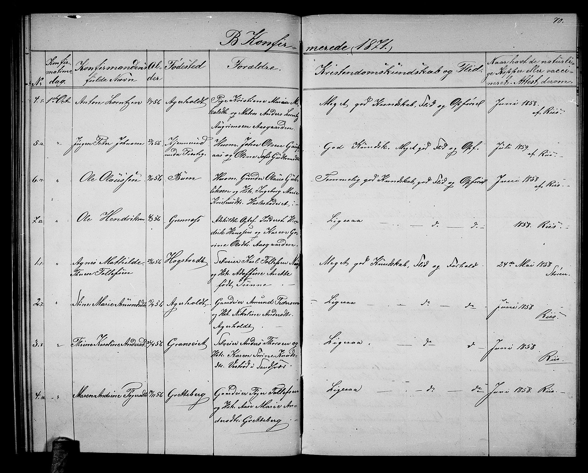 Hof kirkebøker, AV/SAKO-A-64/G/Gb/L0001: Parish register (copy) no. II 1, 1860-1877, p. 70