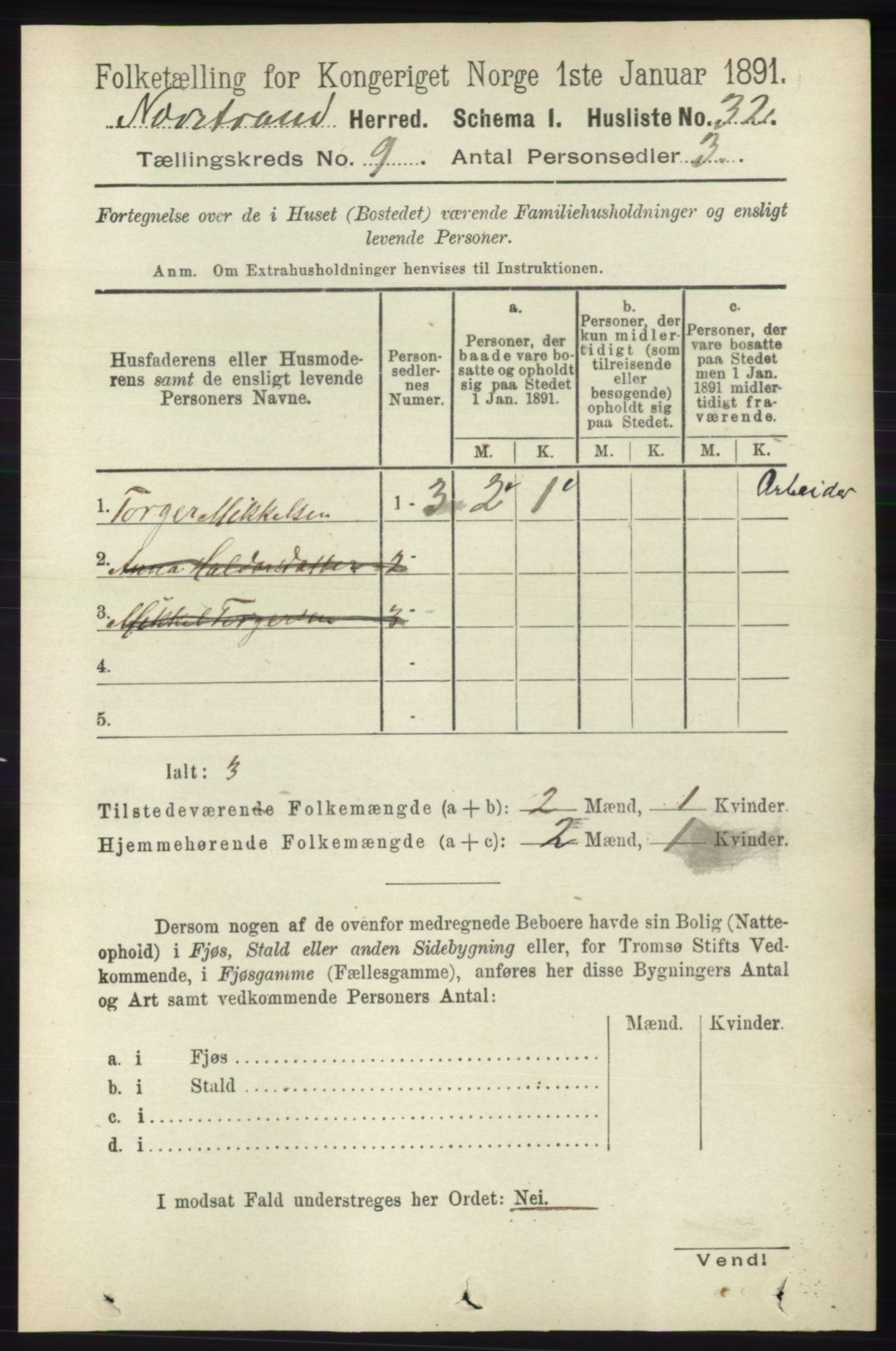 RA, 1891 census for 1139 Nedstrand, 1891, p. 1650