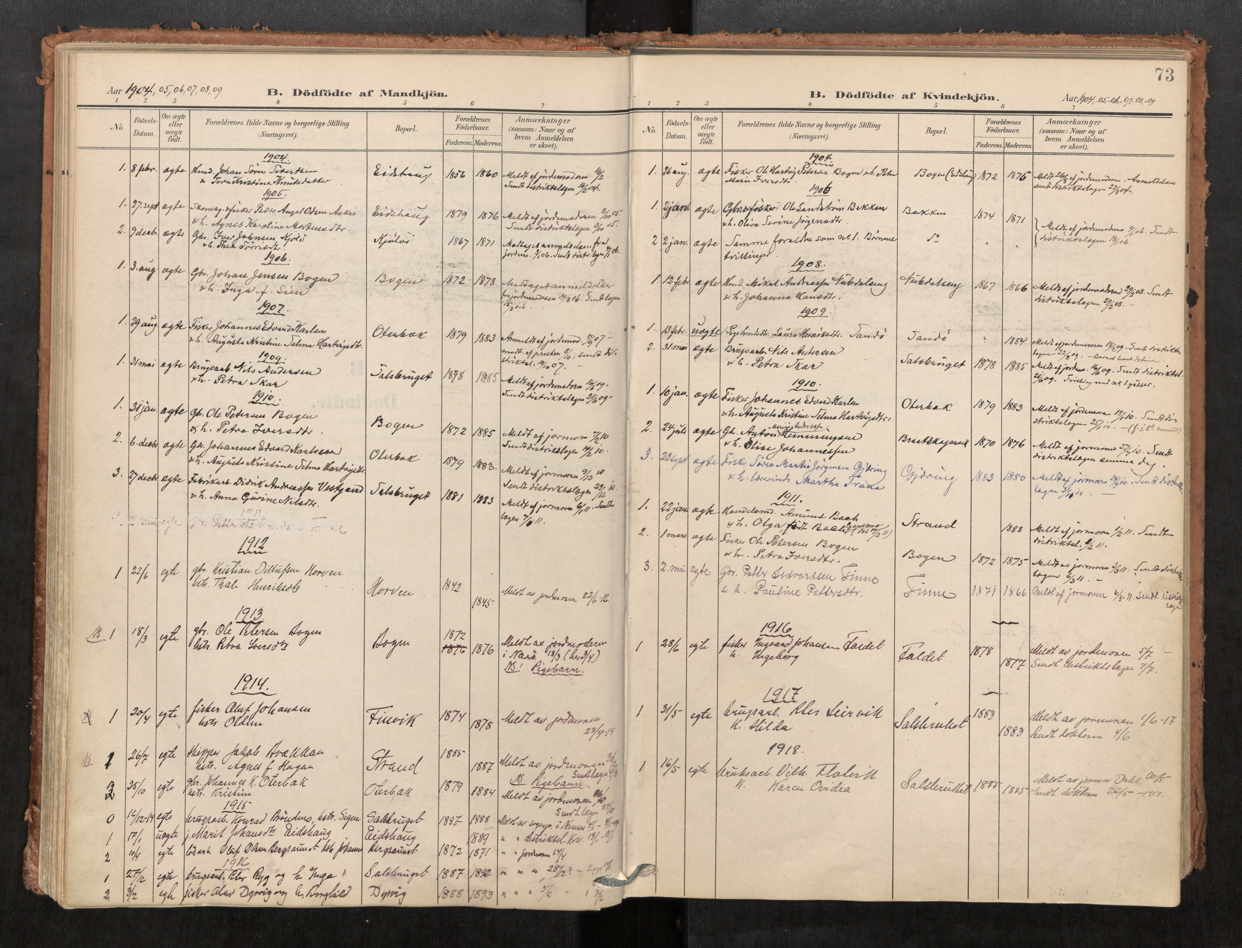 Kolvereid sokneprestkontor, SAT/A-1171/H/Ha/Haa/L0001: Parish register (official) no. 1, 1903-1922, p. 73