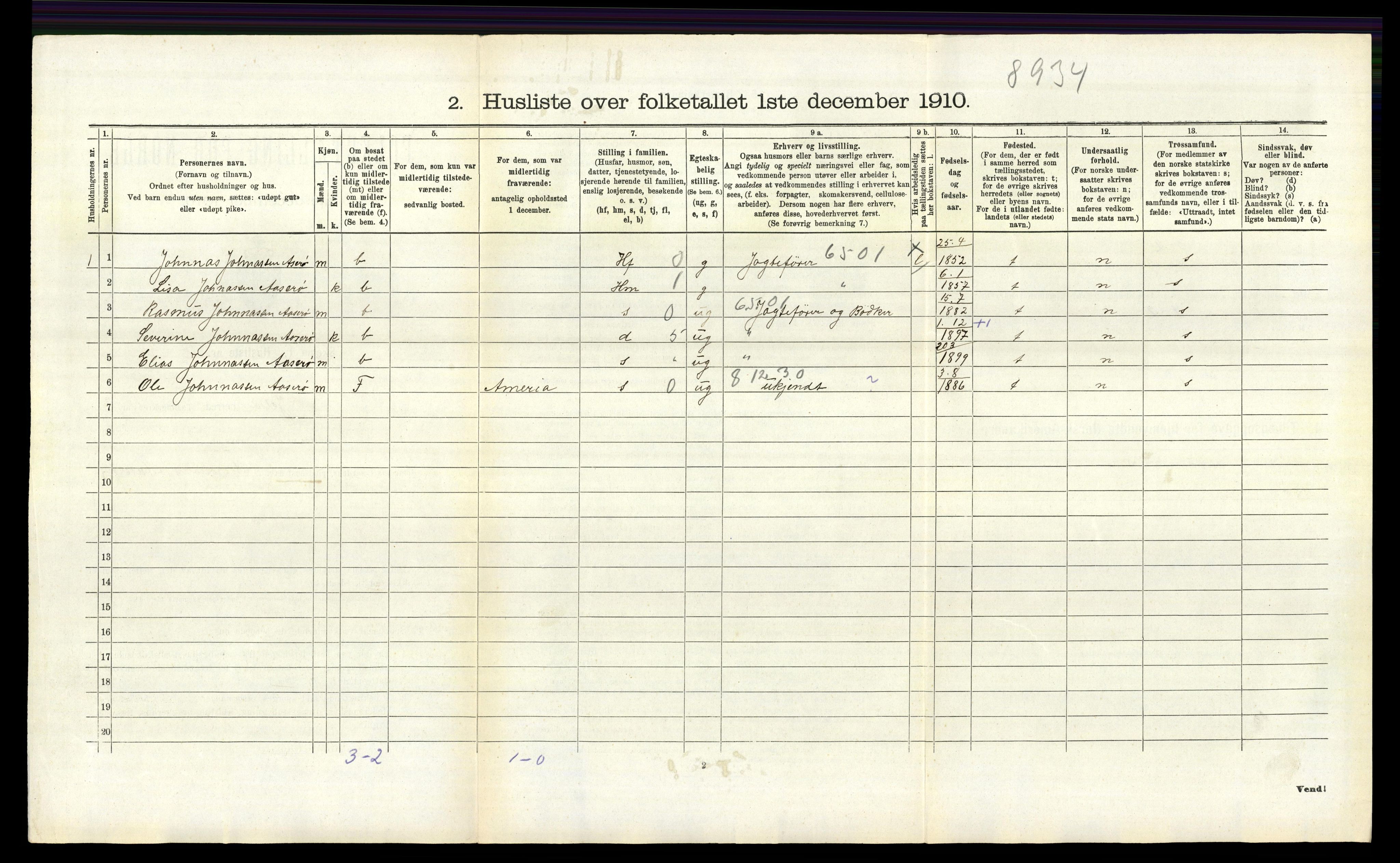 RA, 1910 census for Jelsa, 1910, p. 586