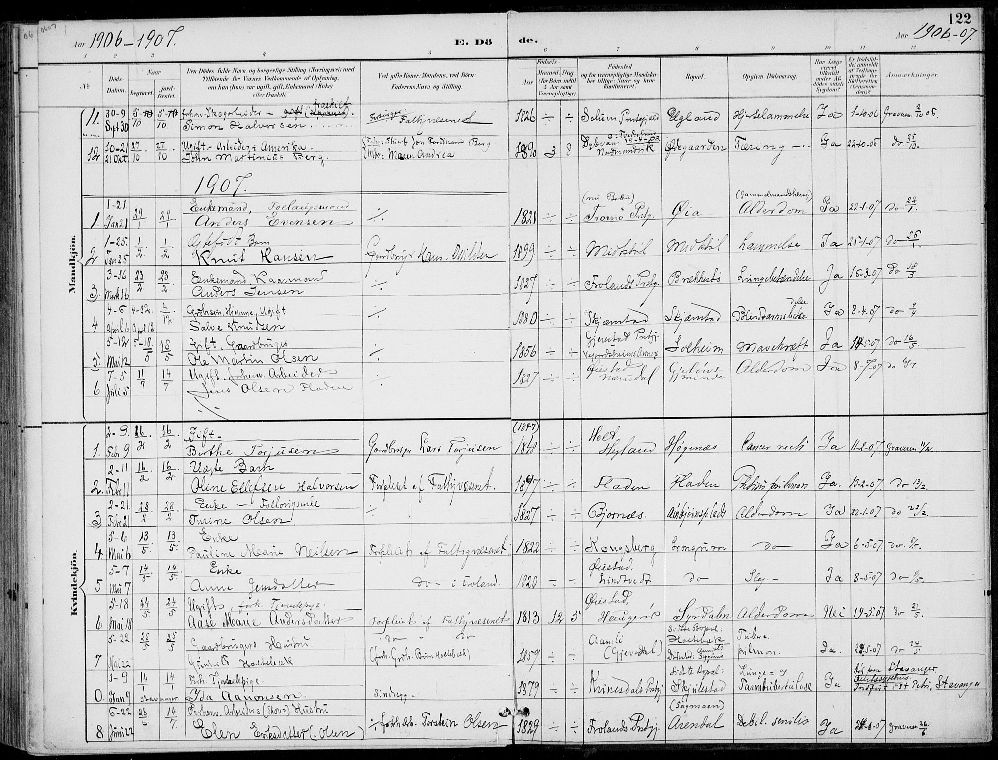 Austre Moland sokneprestkontor, AV/SAK-1111-0001/F/Fa/Faa/L0011: Parish register (official) no. A 11, 1894-1915, p. 122