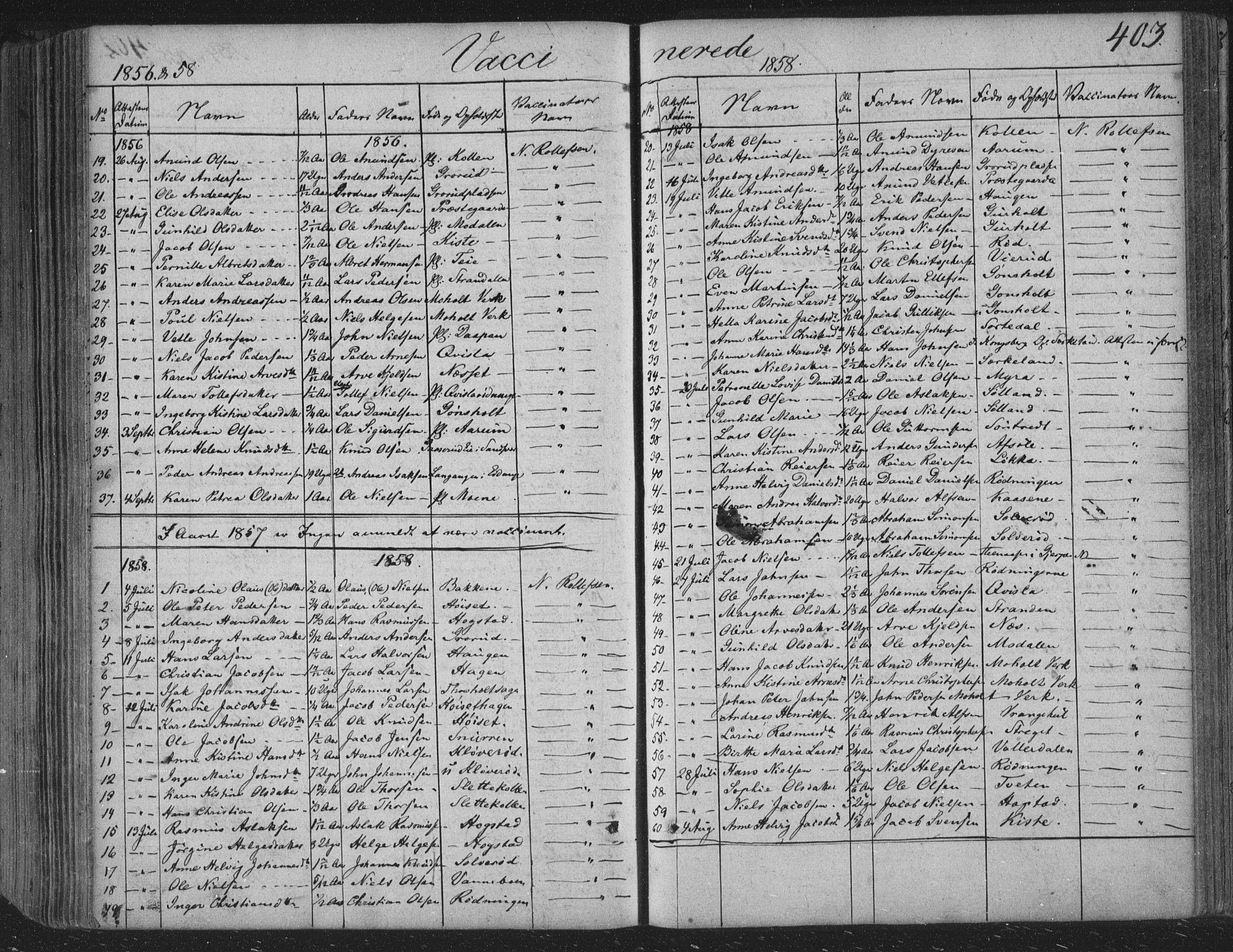 Siljan kirkebøker, SAKO/A-300/F/Fa/L0001: Parish register (official) no. 1, 1831-1870, p. 403