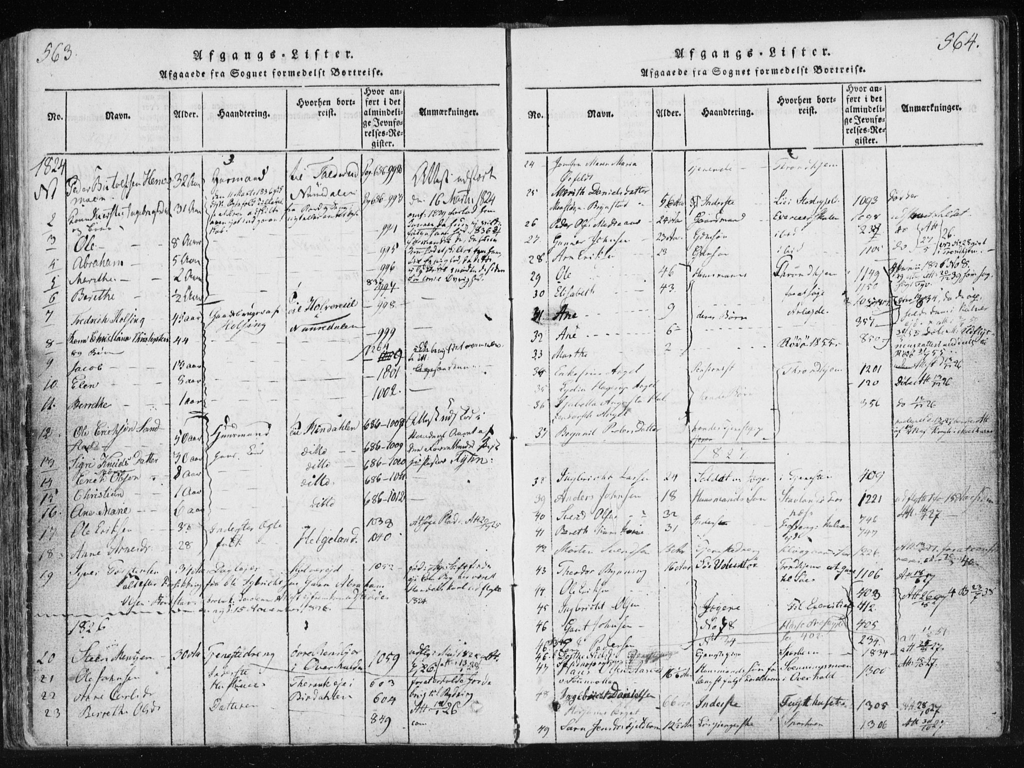 Ministerialprotokoller, klokkerbøker og fødselsregistre - Nord-Trøndelag, SAT/A-1458/749/L0469: Parish register (official) no. 749A03, 1817-1857, p. 563-564