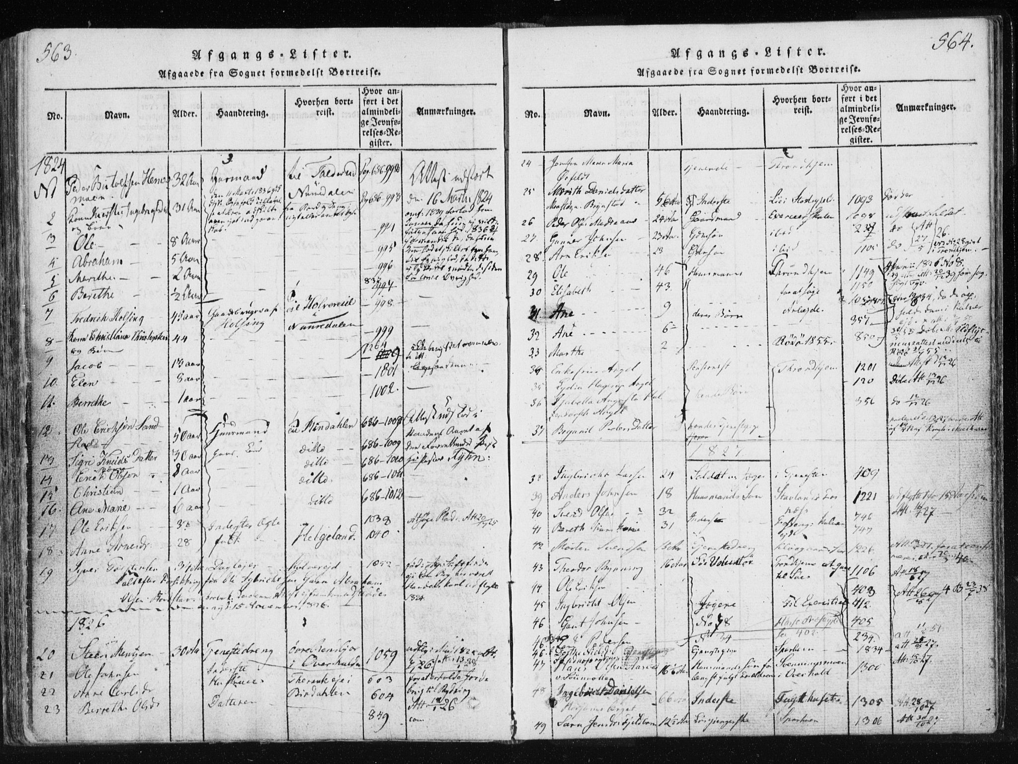 Ministerialprotokoller, klokkerbøker og fødselsregistre - Nord-Trøndelag, AV/SAT-A-1458/749/L0469: Parish register (official) no. 749A03, 1817-1857, p. 563-564