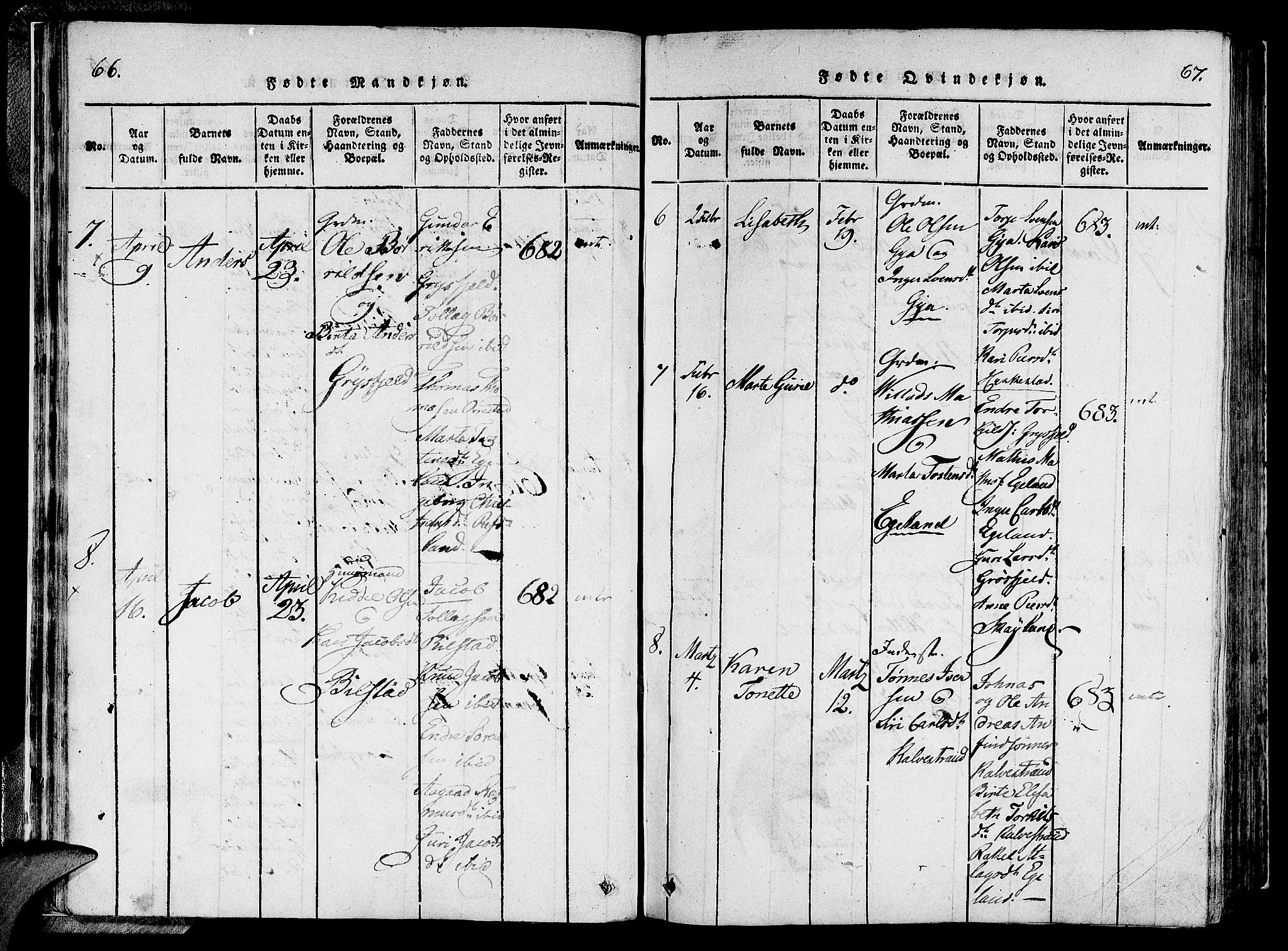 Lund sokneprestkontor, AV/SAST-A-101809/S06/L0006: Parish register (official) no. A 6, 1816-1839, p. 66-67