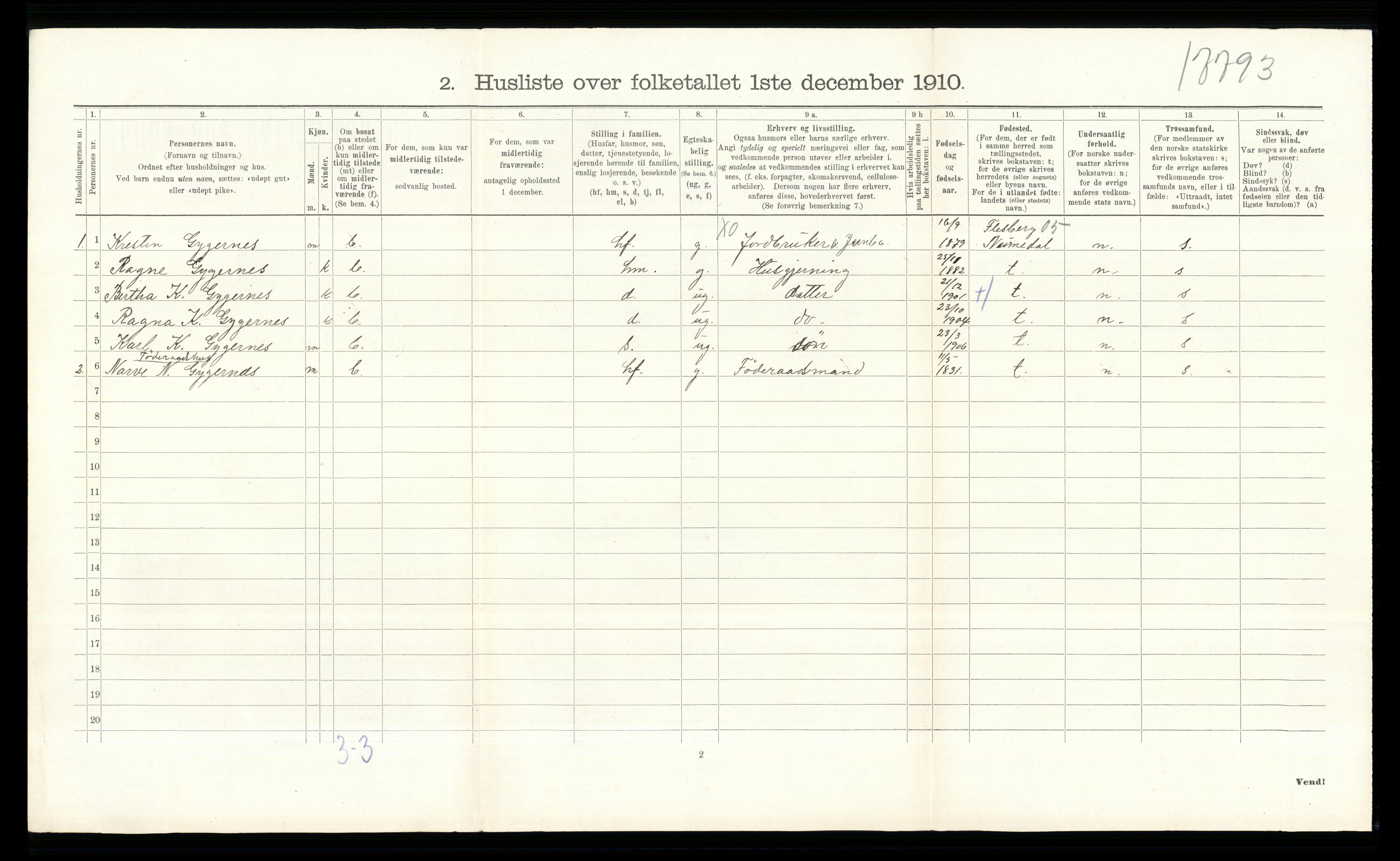 RA, 1910 census for Krødsherad, 1910, p. 594