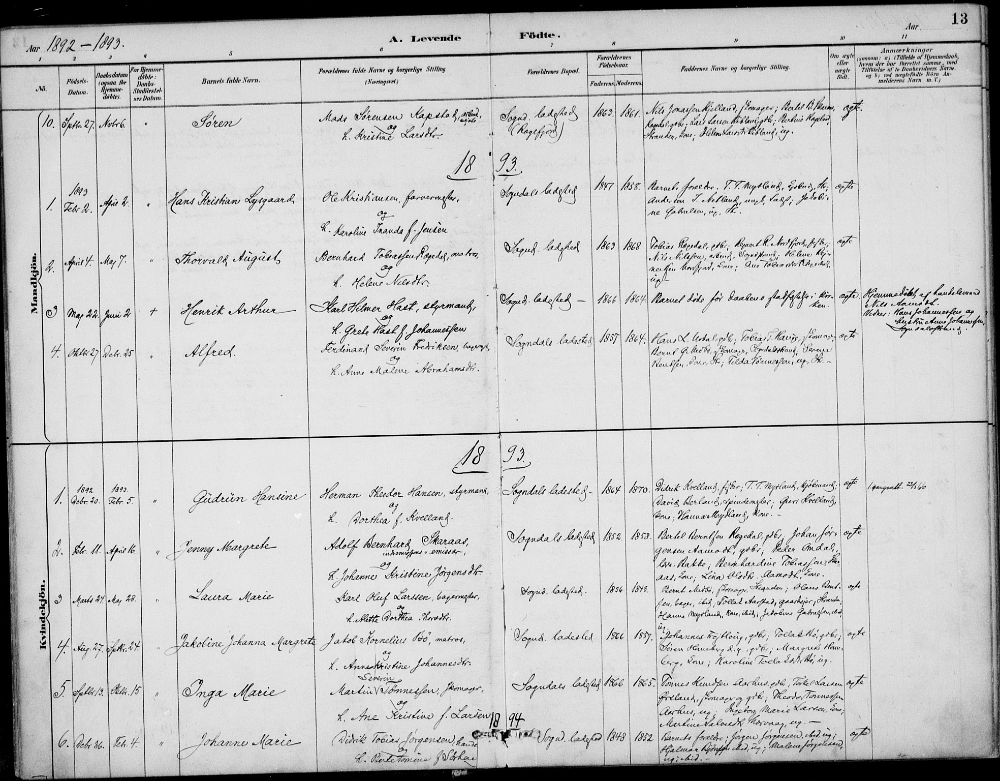 Sokndal sokneprestkontor, SAST/A-101808: Parish register (official) no. A 12, 1887-1927, p. 13