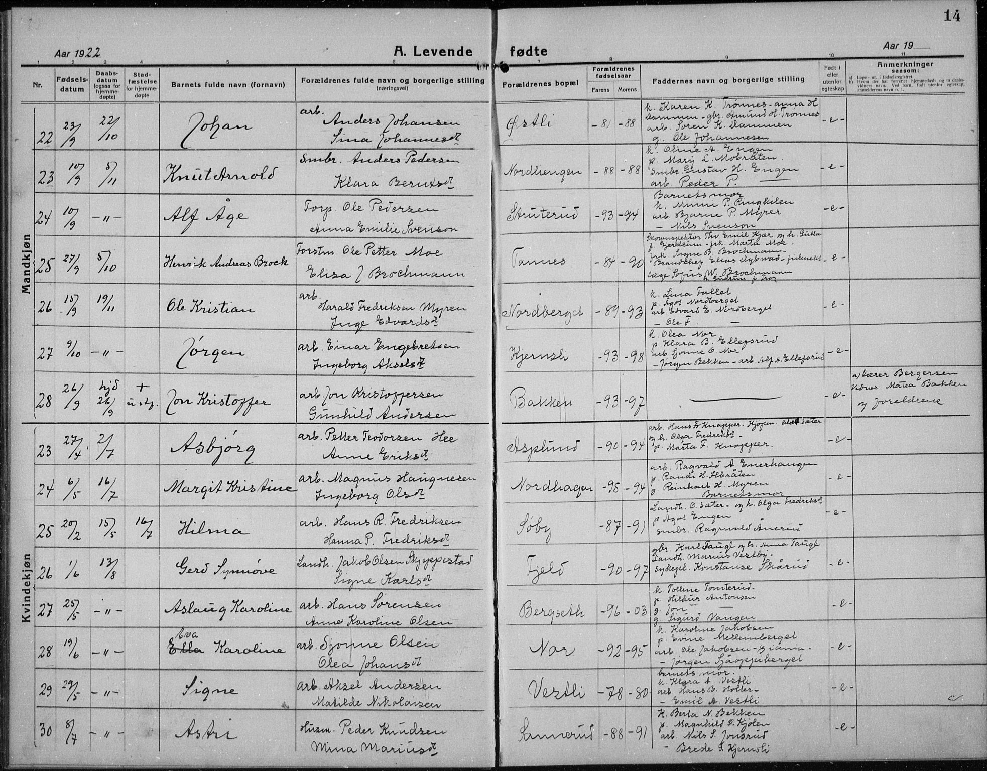 Nord-Odal prestekontor, AV/SAH-PREST-032/H/Ha/Hab/L0004: Parish register (copy) no. 4, 1921-1936, p. 14