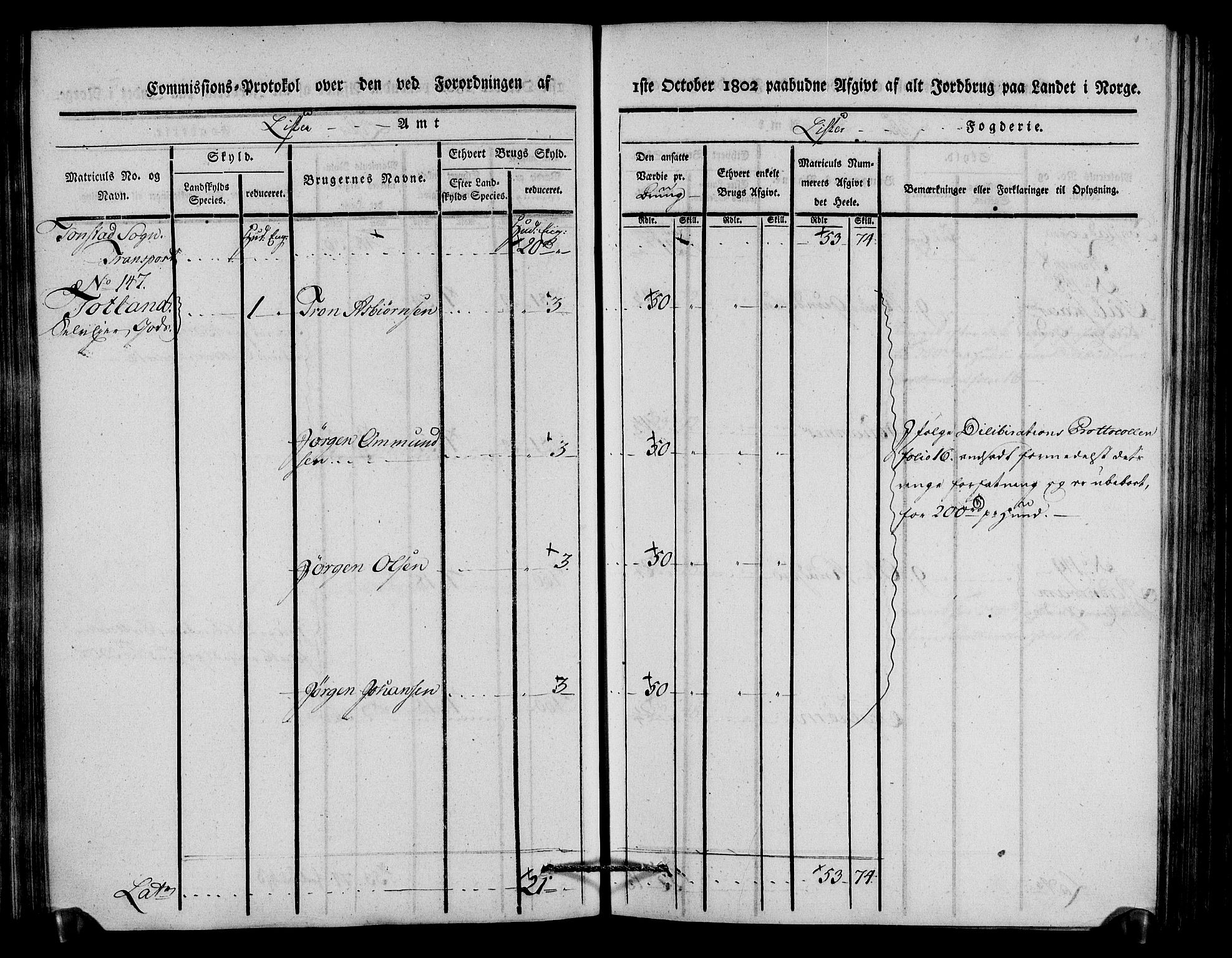 Rentekammeret inntil 1814, Realistisk ordnet avdeling, AV/RA-EA-4070/N/Ne/Nea/L0092: Lista fogderi. Kommisjonsprotokoll "Nr. 1", for Hidra, Nes, Bakke, Tonstad, Gyland, Feda og Liknes sogn, 1803, p. 147