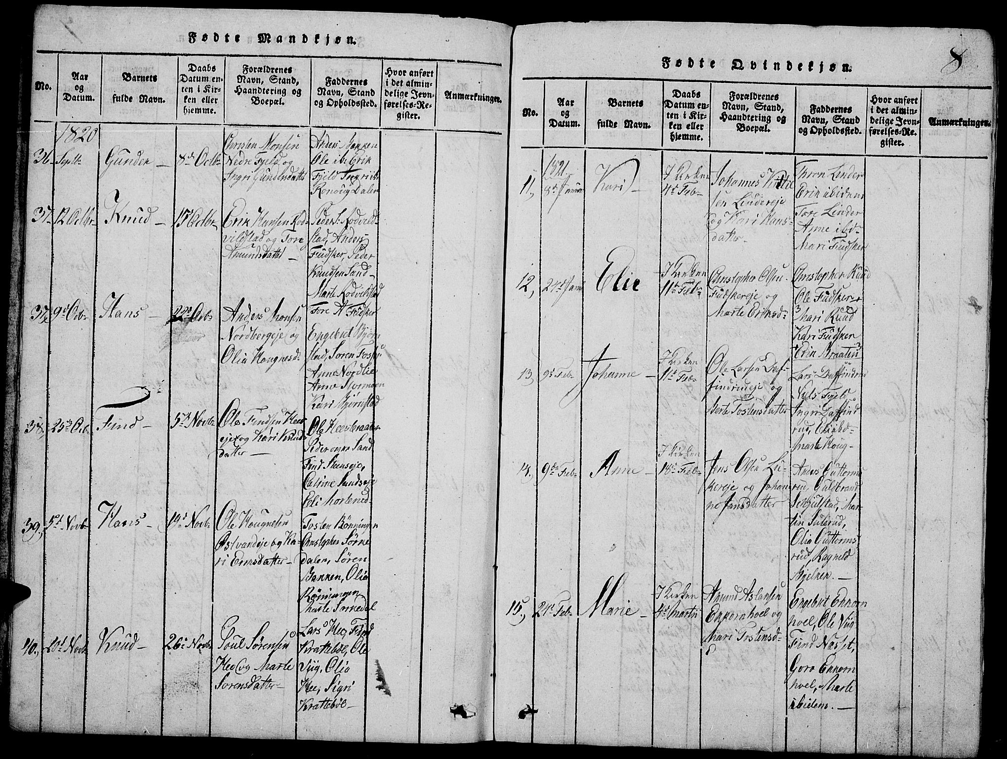 Nord-Odal prestekontor, AV/SAH-PREST-032/H/Ha/Hab/L0001: Parish register (copy) no. 1, 1819-1838, p. 8