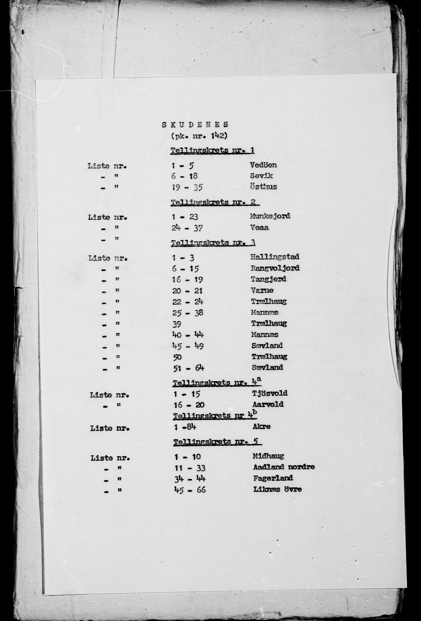 SAST, 1875 census for 1150L Skudenes/Falnes, Åkra og Ferkingstad, 1875, p. 66