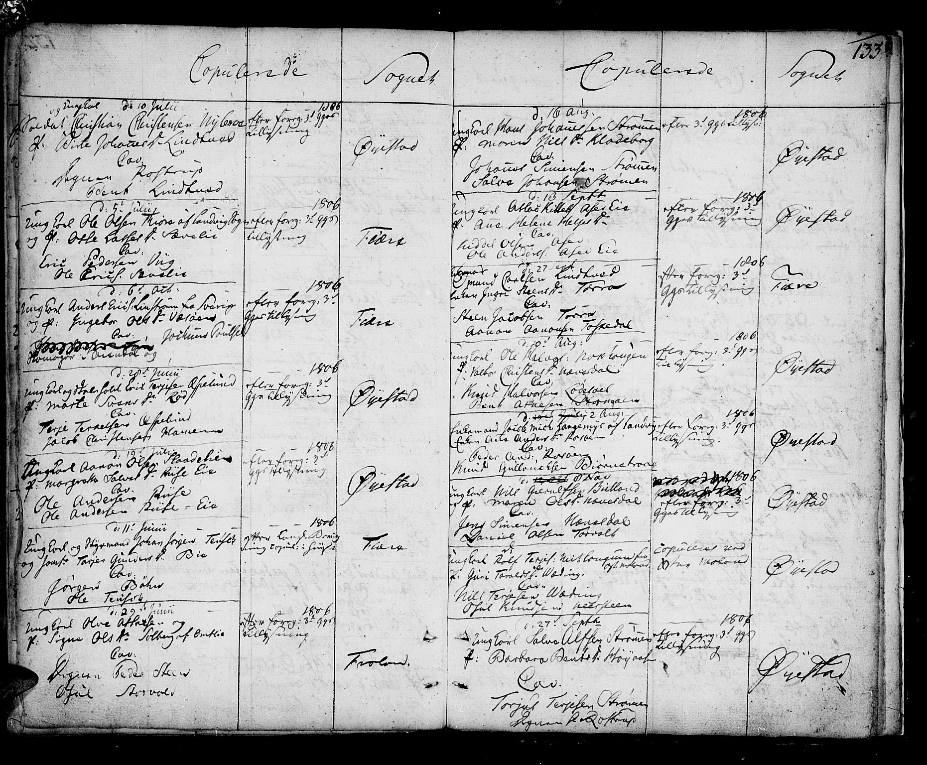 Øyestad sokneprestkontor, SAK/1111-0049/F/Fa/L0009: Parish register (official) no. A 9, 1778-1808, p. 133