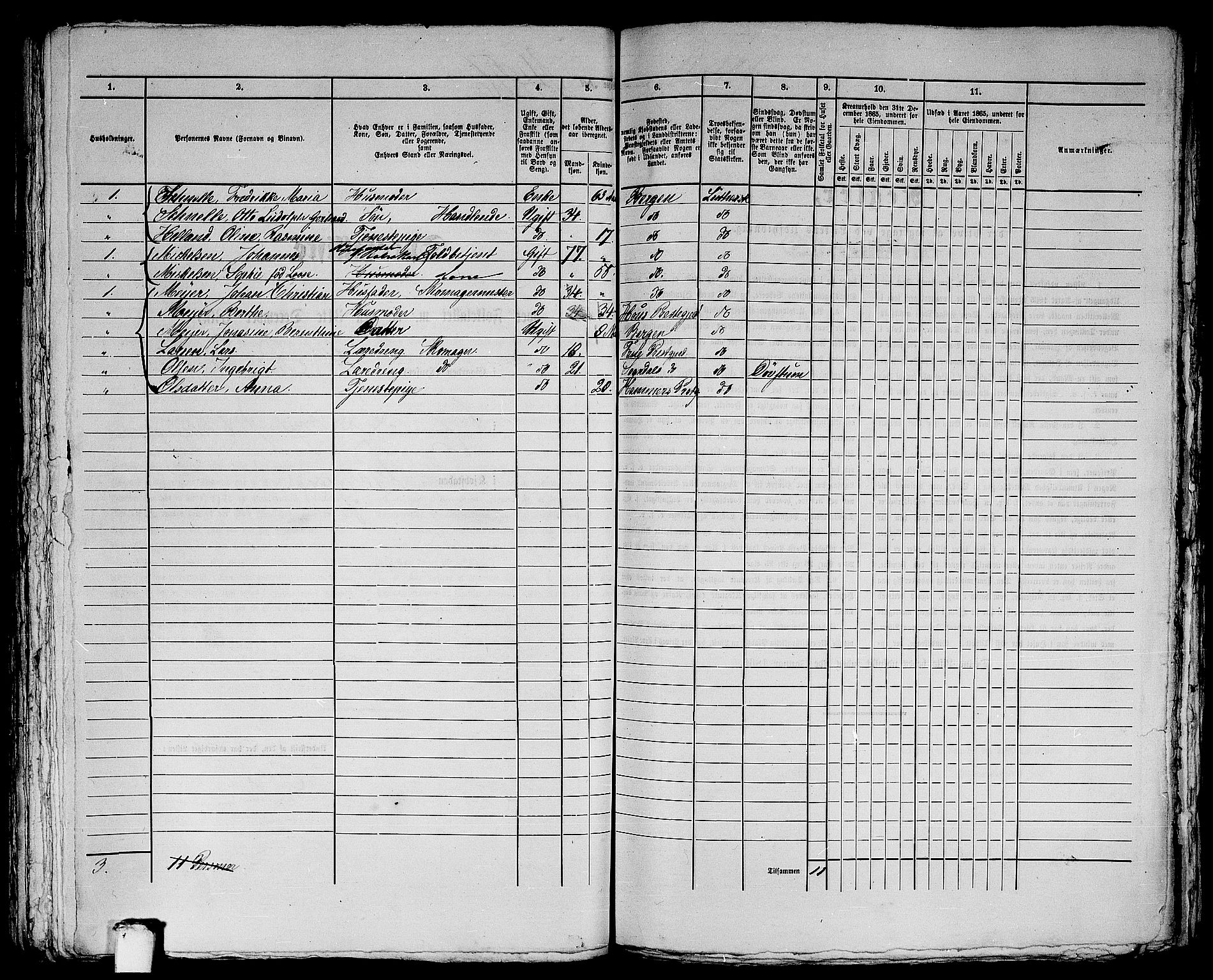 RA, 1865 census for Bergen, 1865, p. 2919