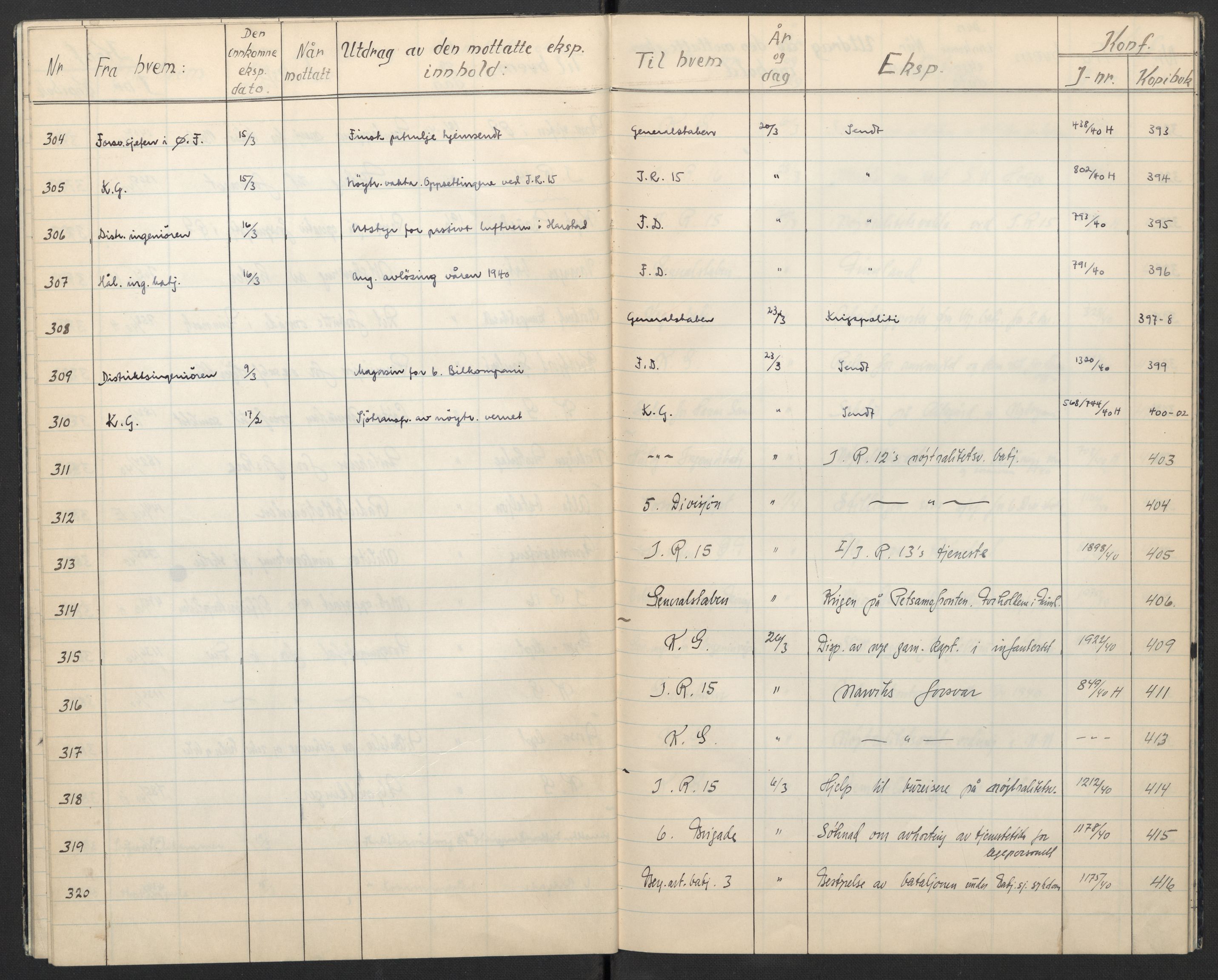 Forsvaret, Forsvarets krigshistoriske avdeling, AV/RA-RAFA-2017/Y/Yb/L0120: II-C-11-600  -  6. Divisjon, 1940, p. 20