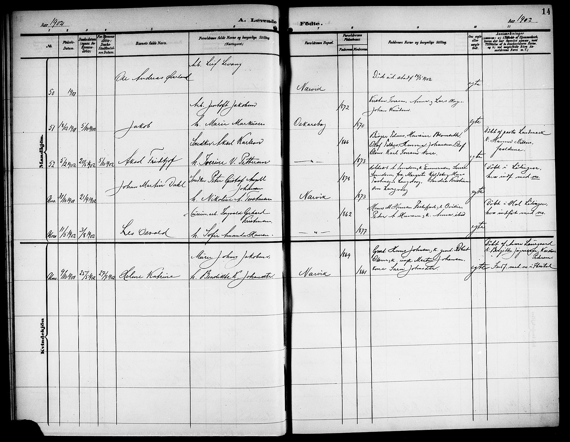 Ministerialprotokoller, klokkerbøker og fødselsregistre - Nordland, AV/SAT-A-1459/871/L1012: Parish register (copy) no. 871C01, 1902-1909, p. 14