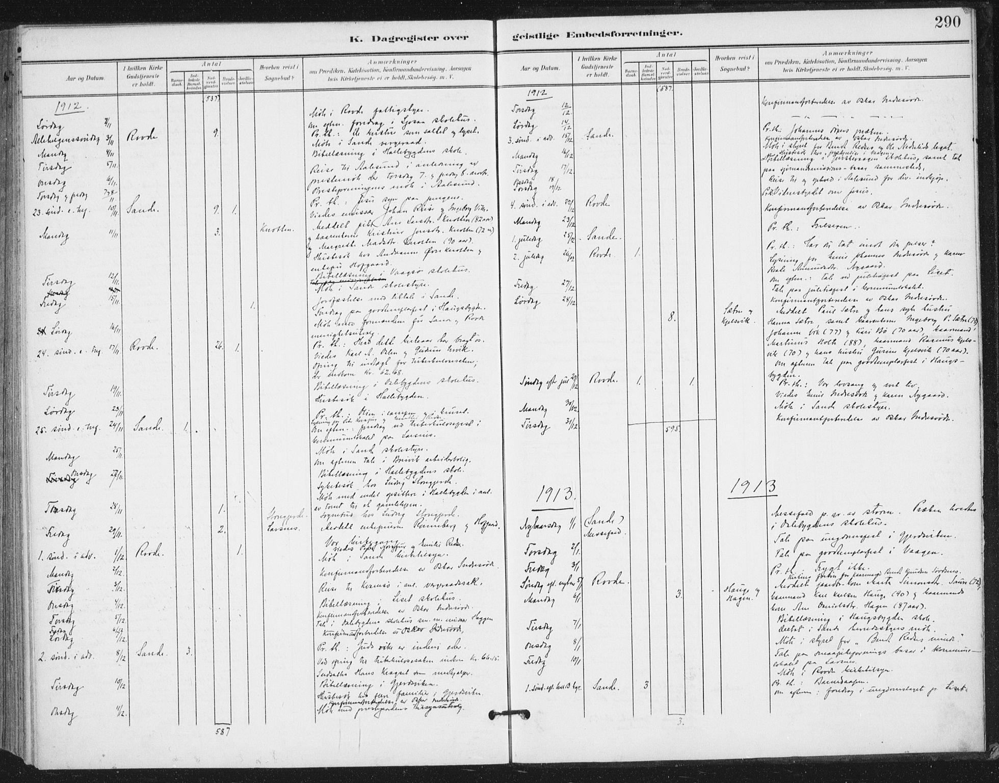 Ministerialprotokoller, klokkerbøker og fødselsregistre - Møre og Romsdal, SAT/A-1454/503/L0038: Parish register (official) no. 503A06, 1901-1917, p. 290