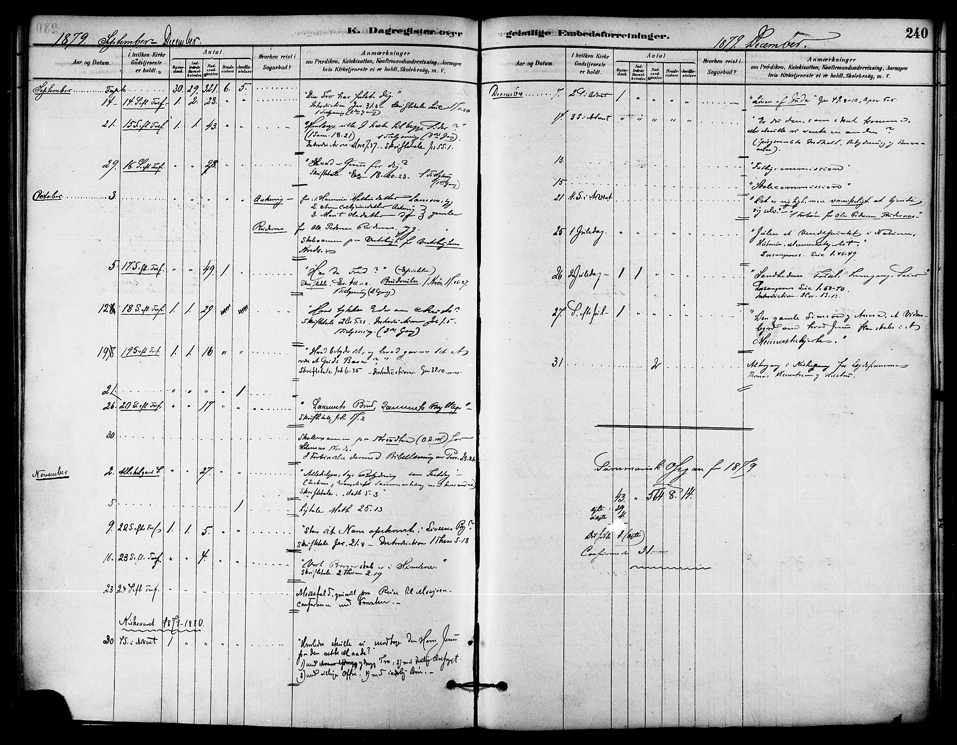 Ministerialprotokoller, klokkerbøker og fødselsregistre - Nordland, AV/SAT-A-1459/823/L0325: Parish register (official) no. 823A02, 1878-1898, p. 240