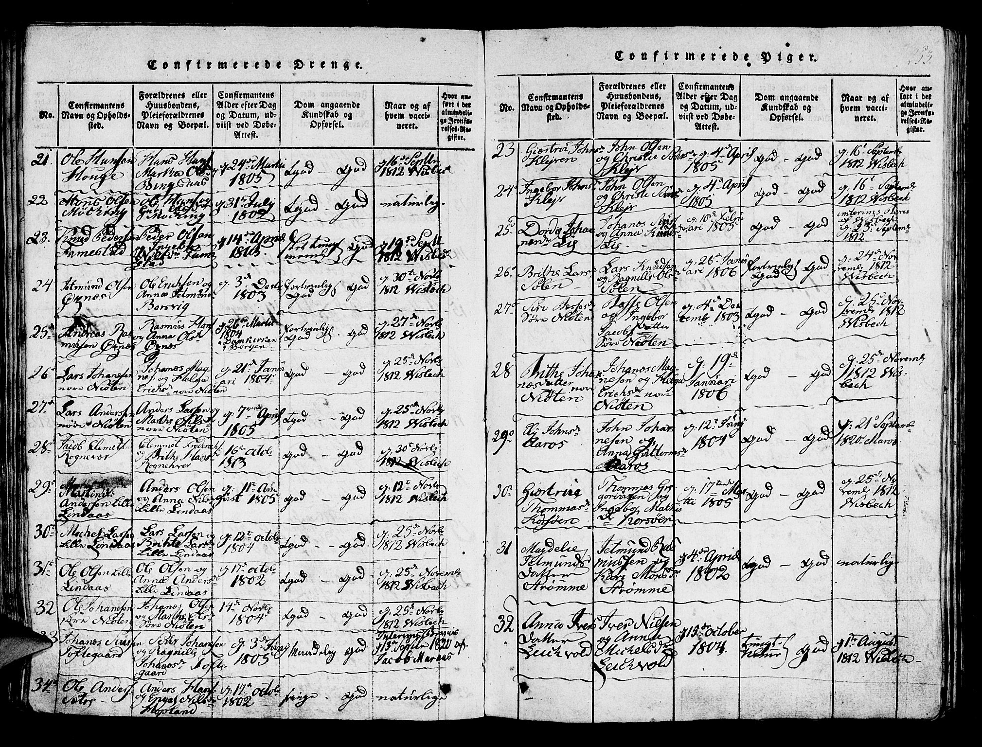 Lindås Sokneprestembete, AV/SAB-A-76701/H/Haa/Haaa/L0007: Parish register (official) no. A 7, 1816-1823, p. 255