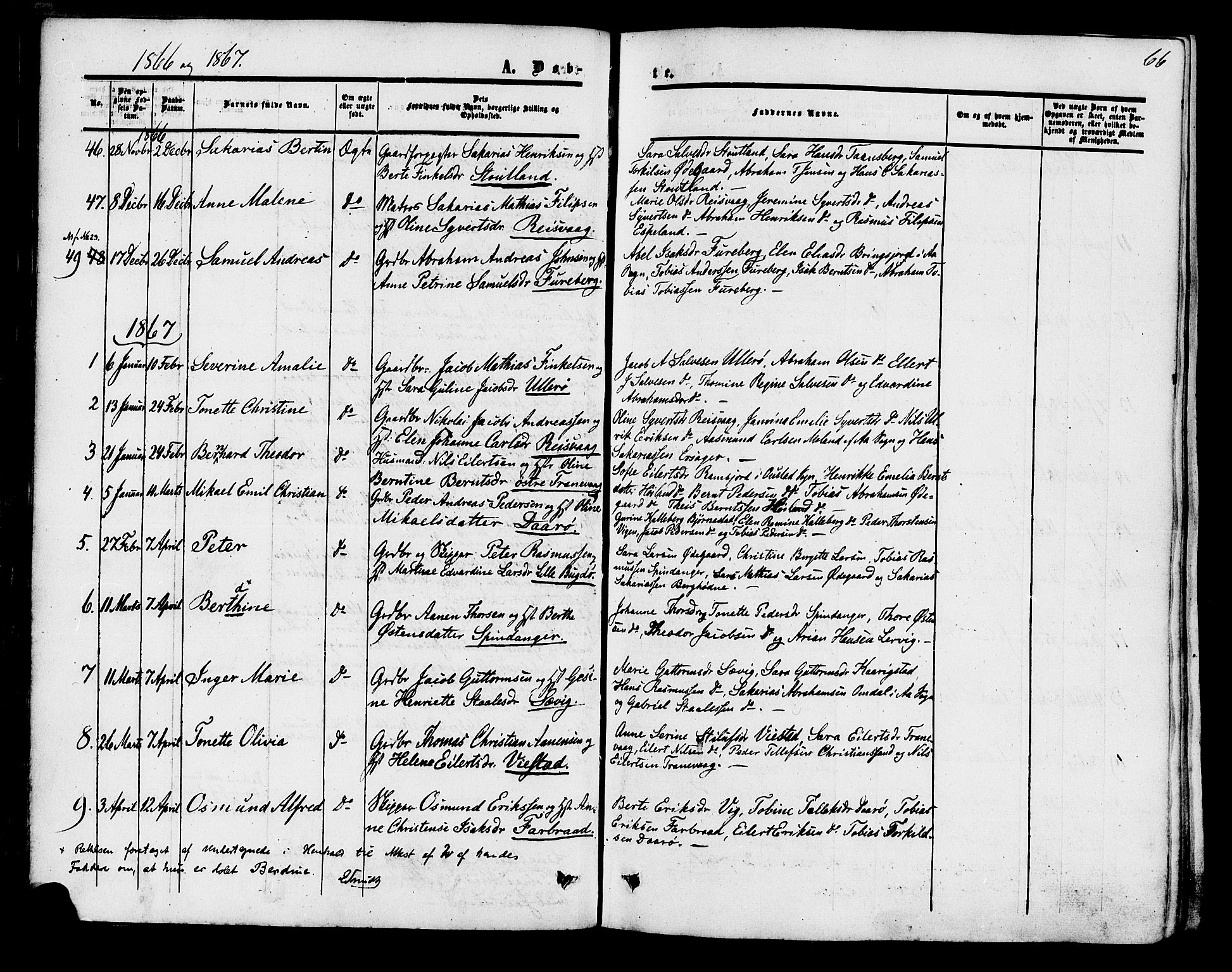 Herad sokneprestkontor, SAK/1111-0018/F/Fa/Fab/L0004: Parish register (official) no. A 4, 1853-1885, p. 66