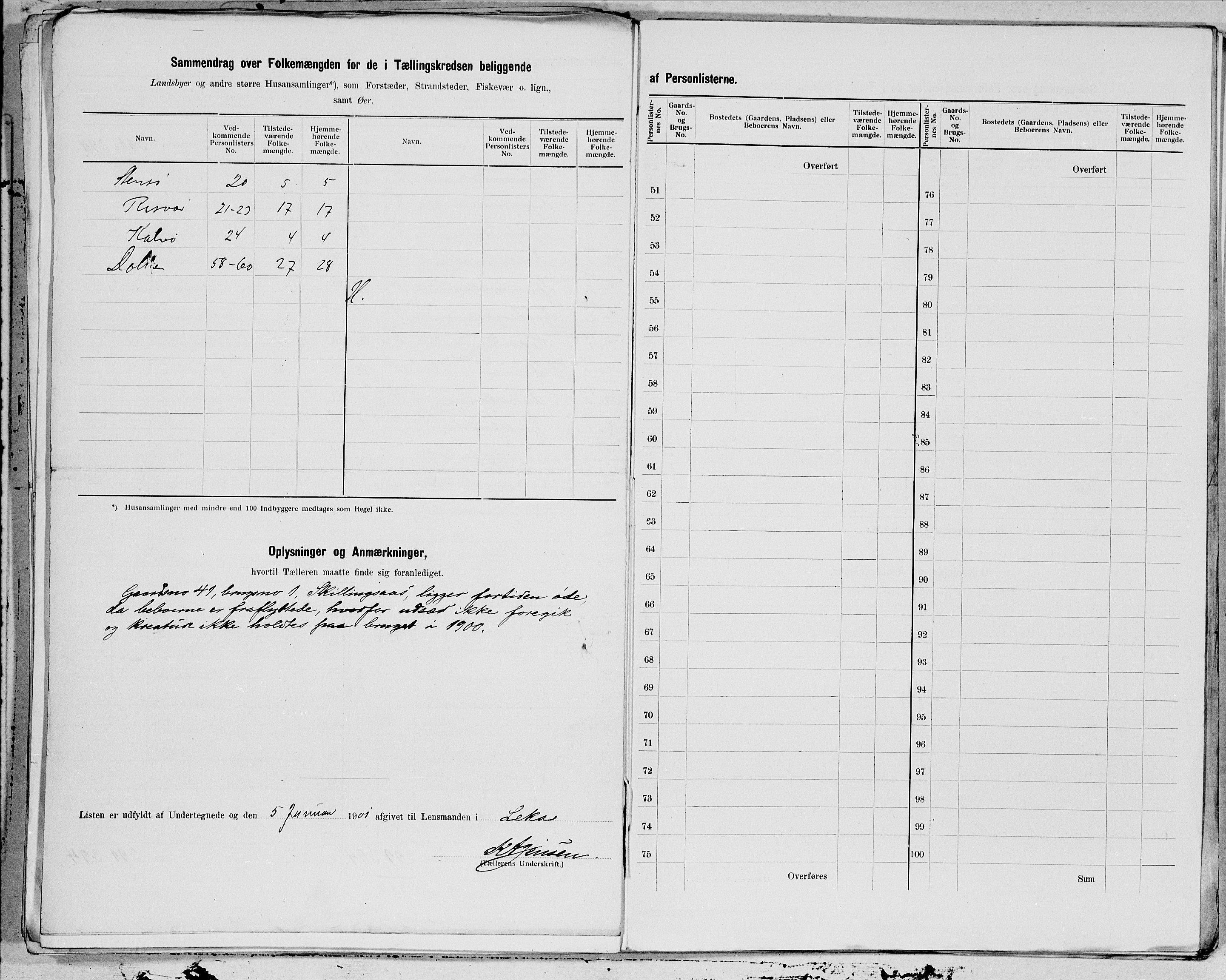 SAT, 1900 census for Leka, 1900, p. 11