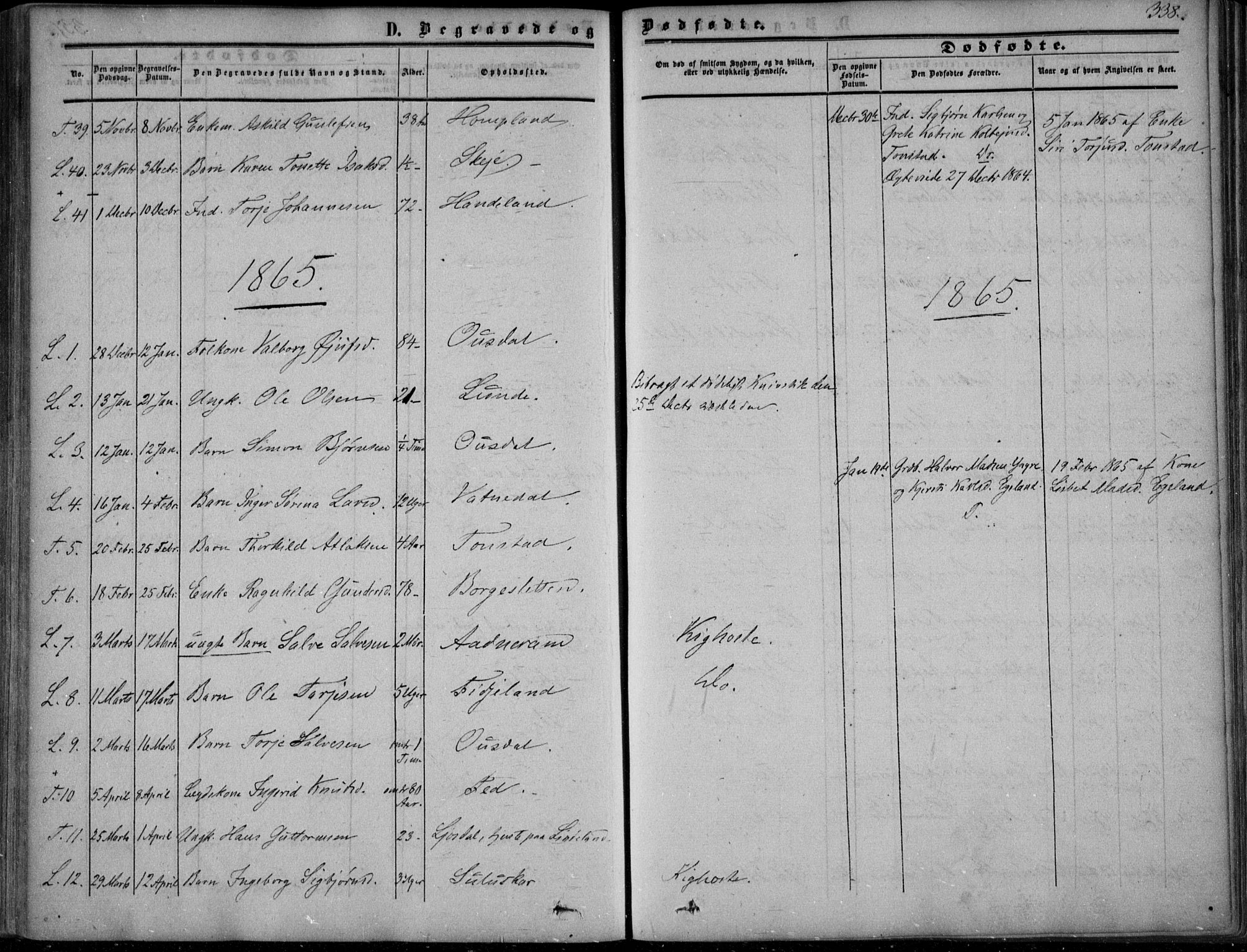 Sirdal sokneprestkontor, AV/SAK-1111-0036/F/Fa/Fab/L0002: Parish register (official) no. A 2, 1855-1874, p. 338