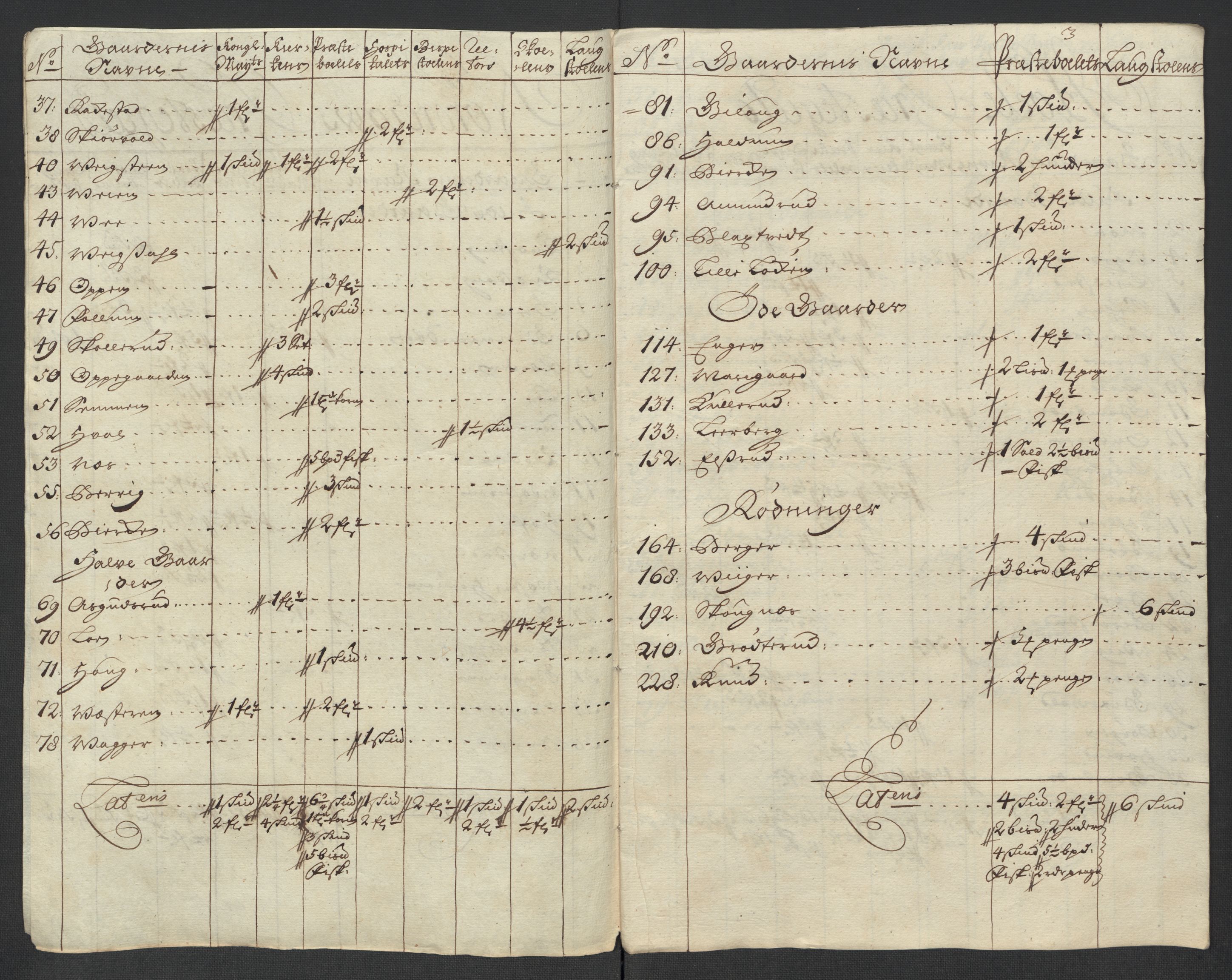 Rentekammeret inntil 1814, Reviderte regnskaper, Fogderegnskap, AV/RA-EA-4092/R23/L1474: Fogderegnskap Ringerike og Hallingdal, 1716, p. 159