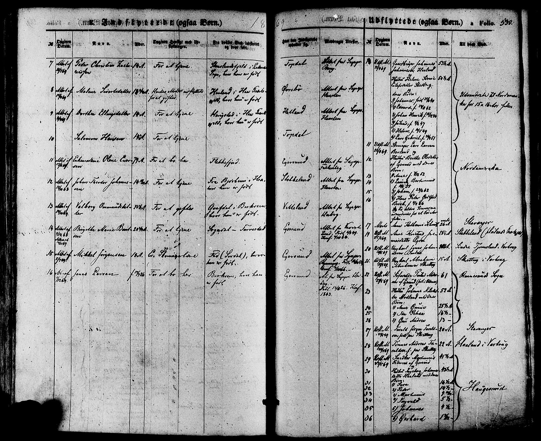 Eigersund sokneprestkontor, AV/SAST-A-101807/S08/L0014: Parish register (official) no. A 13, 1866-1878, p. 530