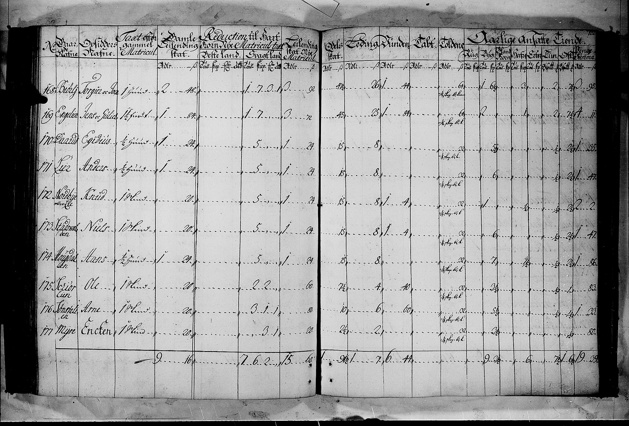 Rentekammeret inntil 1814, Realistisk ordnet avdeling, AV/RA-EA-4070/N/Nb/Nbf/L0105: Hadeland, Toten og Valdres matrikkelprotokoll, 1723, p. 121b-122a
