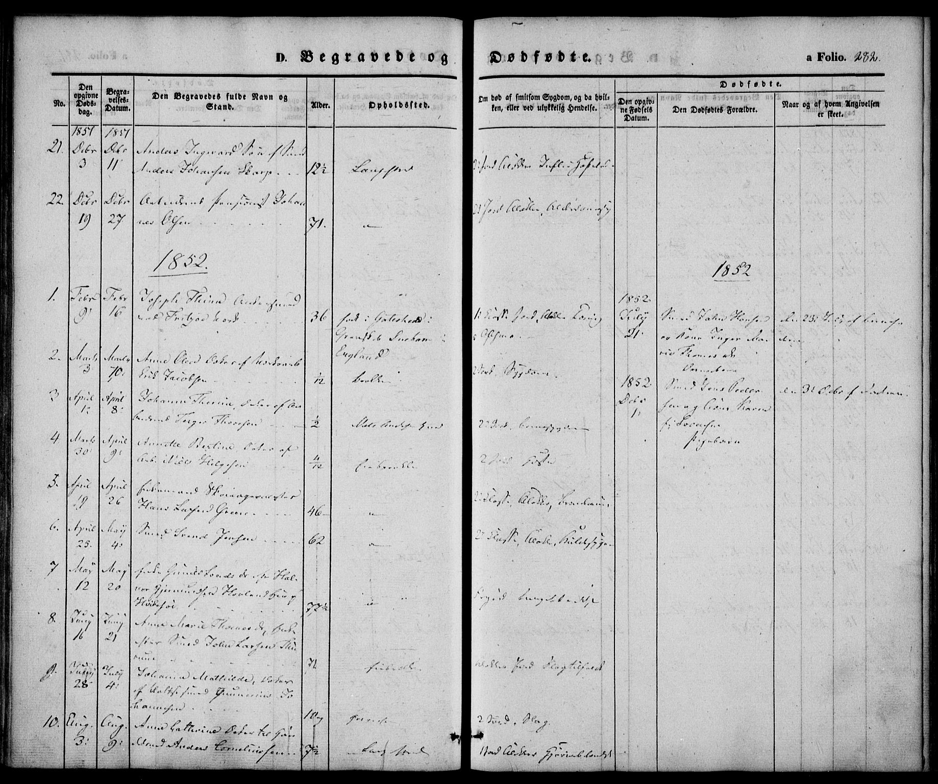 Larvik kirkebøker, AV/SAKO-A-352/F/Fb/L0003: Parish register (official) no. II 3, 1842-1856, p. 282