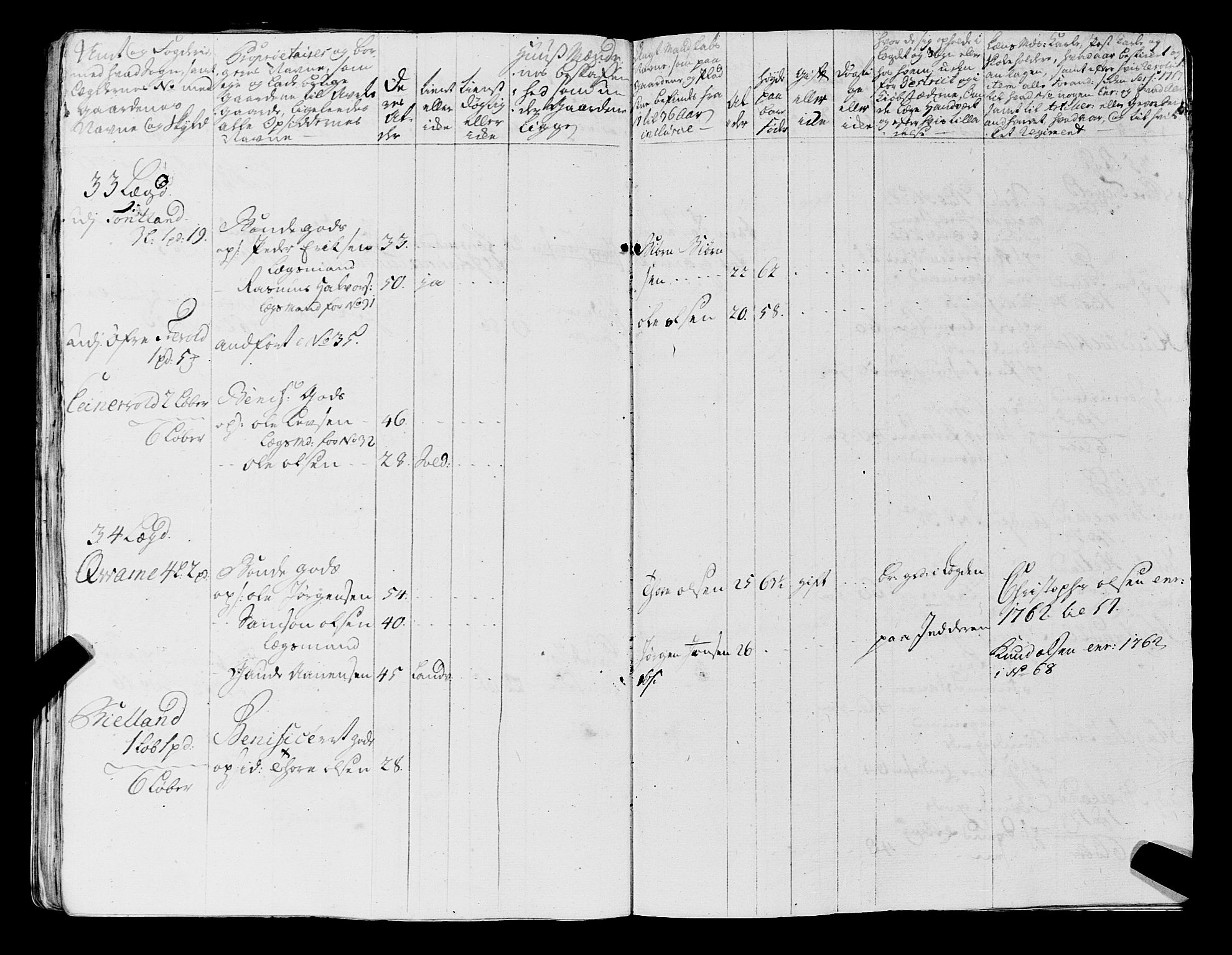 Fylkesmannen i Rogaland, AV/SAST-A-101928/99/3/325/325CA, 1655-1832, p. 7349