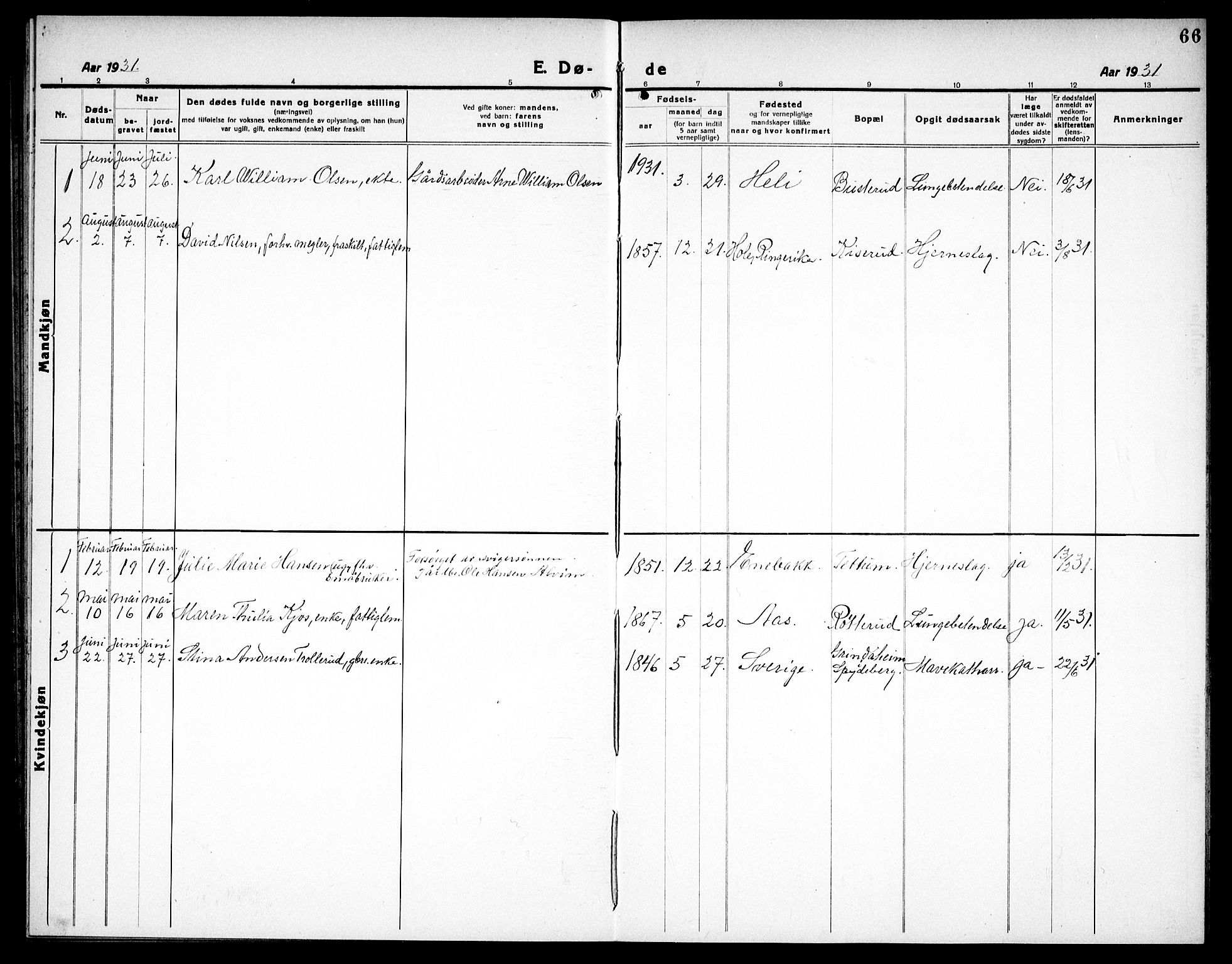 Spydeberg prestekontor Kirkebøker, AV/SAO-A-10924/G/Gc/L0002: Parish register (copy) no. III 2, 1918-1939, p. 66