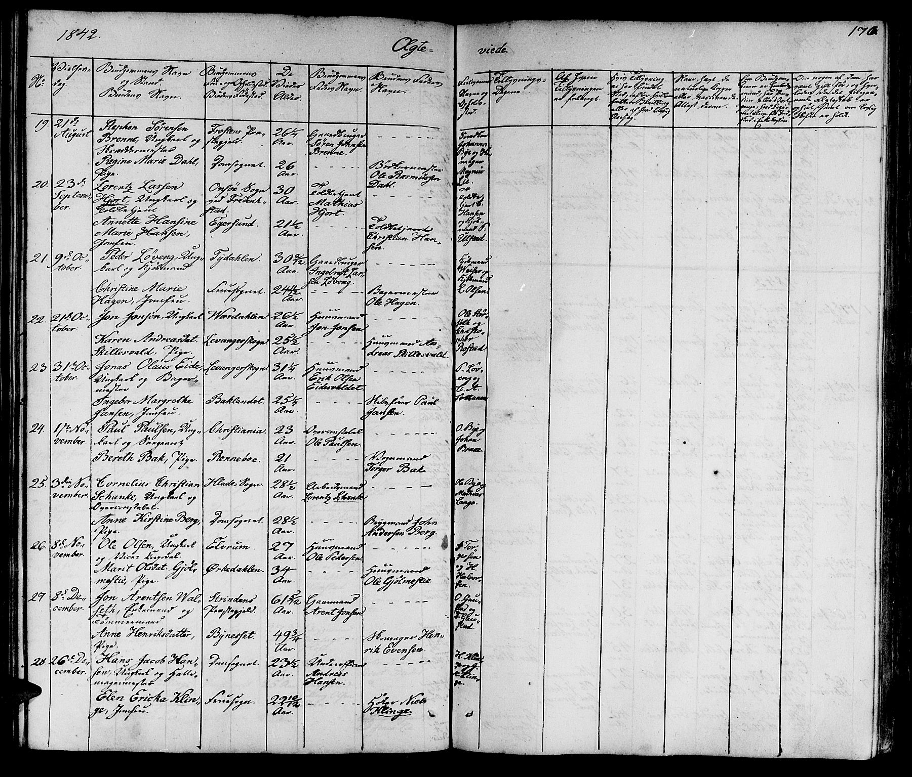 Ministerialprotokoller, klokkerbøker og fødselsregistre - Sør-Trøndelag, SAT/A-1456/602/L0136: Parish register (copy) no. 602C04, 1833-1845, p. 176