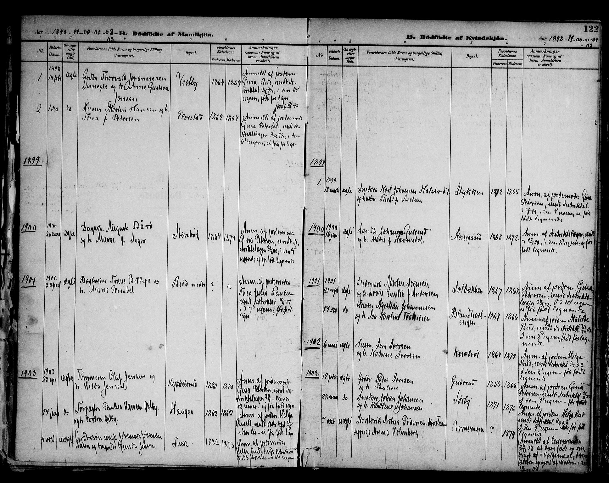 Askim prestekontor Kirkebøker, AV/SAO-A-10900/F/Fa/L0008: Parish register (official) no. 8, 1898-1912, p. 122