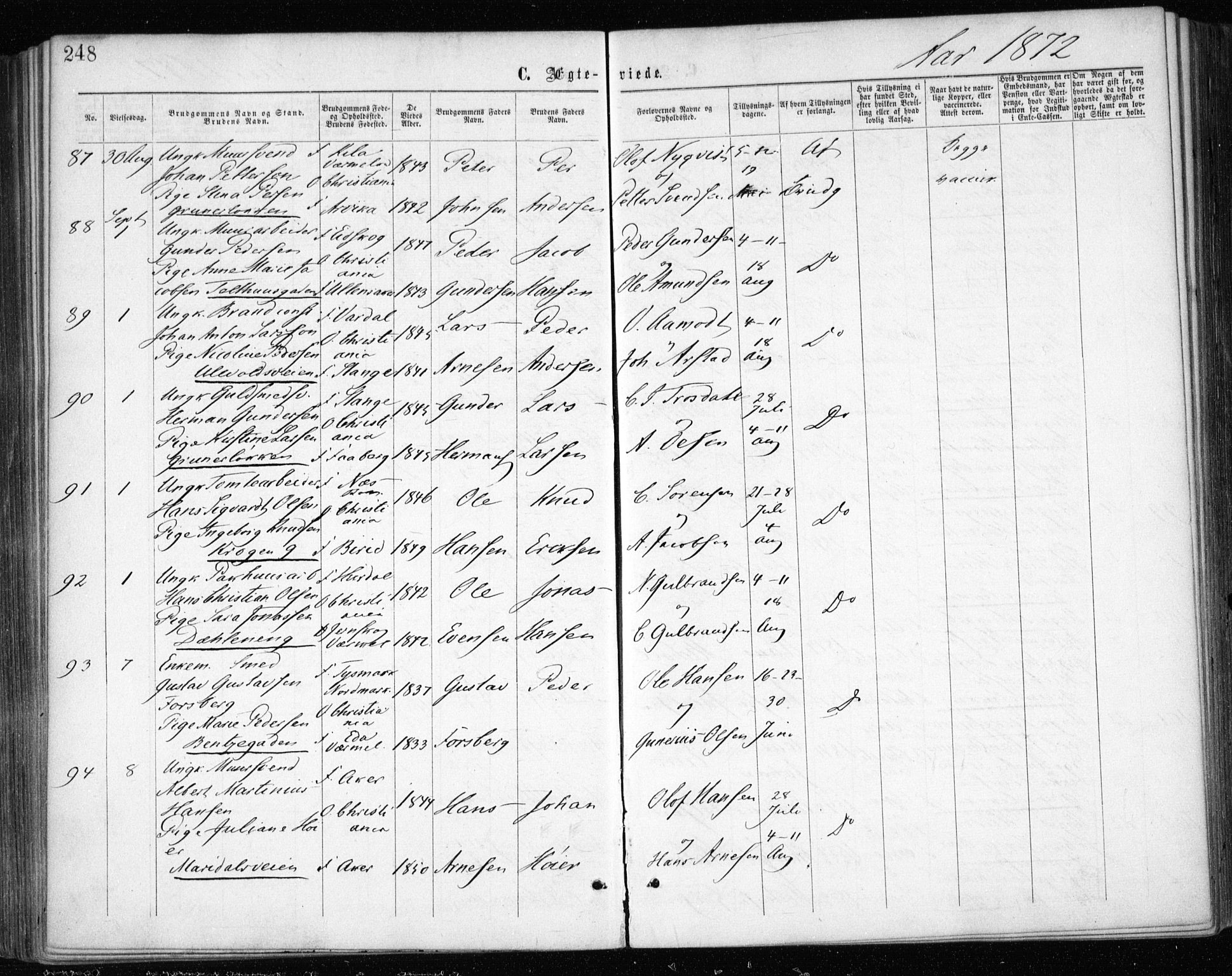 Gamle Aker prestekontor Kirkebøker, AV/SAO-A-10617a/F/L0003: Parish register (official) no. 3, 1865-1873, p. 248