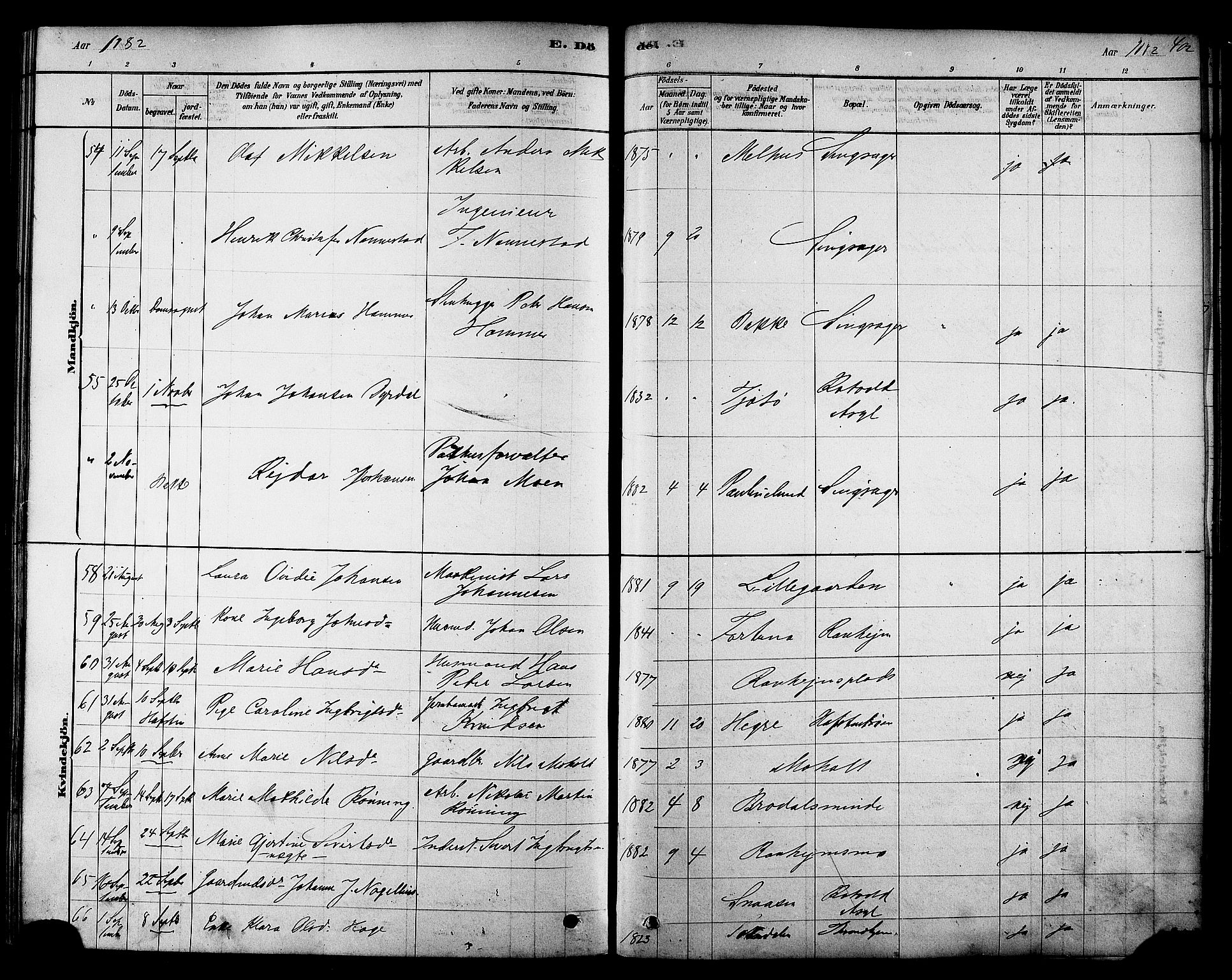 Ministerialprotokoller, klokkerbøker og fødselsregistre - Sør-Trøndelag, AV/SAT-A-1456/606/L0294: Parish register (official) no. 606A09, 1878-1886, p. 402